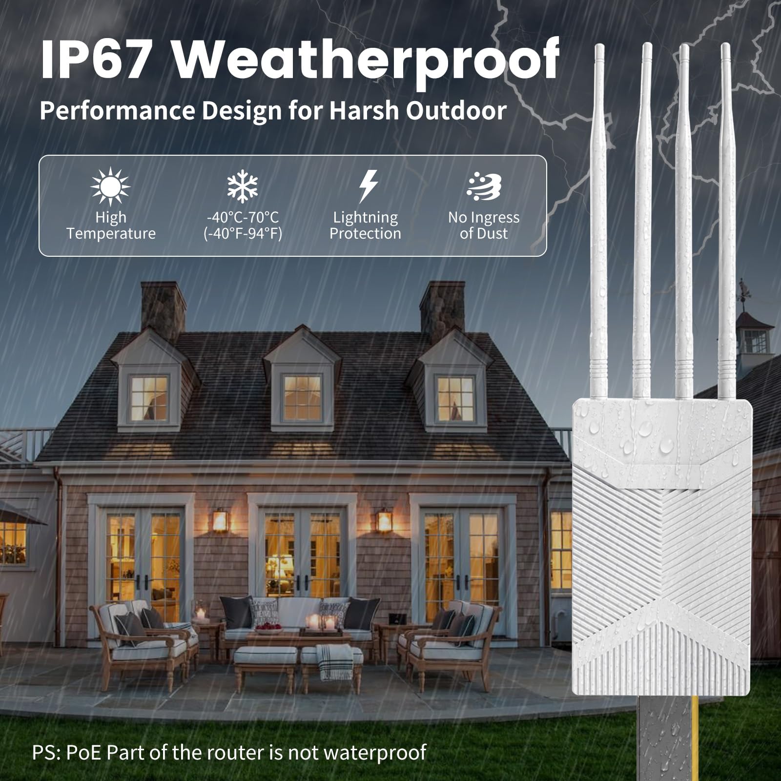 Outdoor WLAN Repeater, 1200Mbps WLAN Verstärker Outdoor mit Gigabit Anschluss, IP67 Wetterfester Dualband Wireless Access Point für Außenbereich Kameras, Gärten, Innenhof, Parkplätze