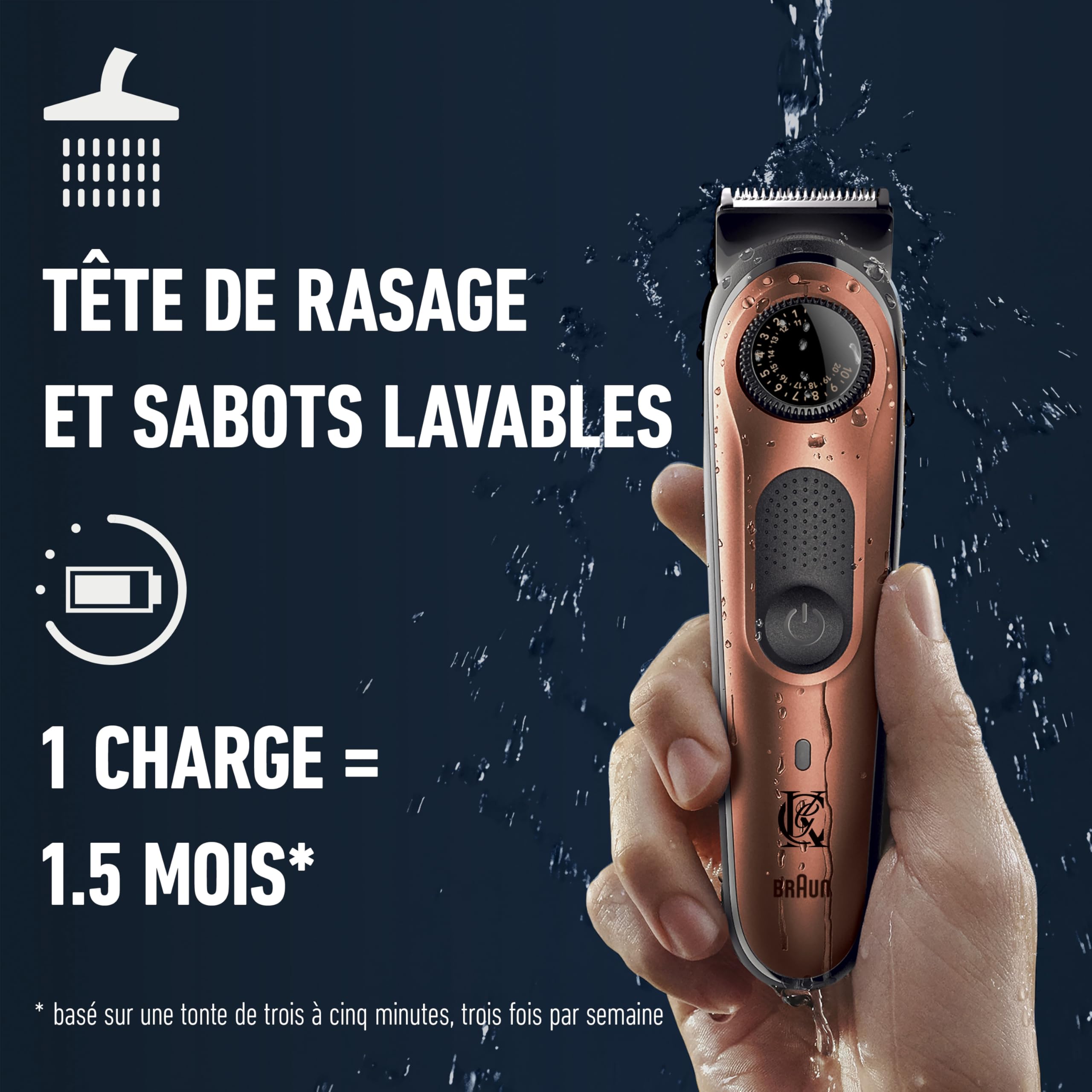 King C. Gillette Kit Barbe Homme, Tondeuse Electrique et 2 Soins Visage | 40 Longueurs, Lames Inusables en Métal, Coffret avec Nettoyant 3-en-1 60 ml, Baume Adoucissant 25 ml