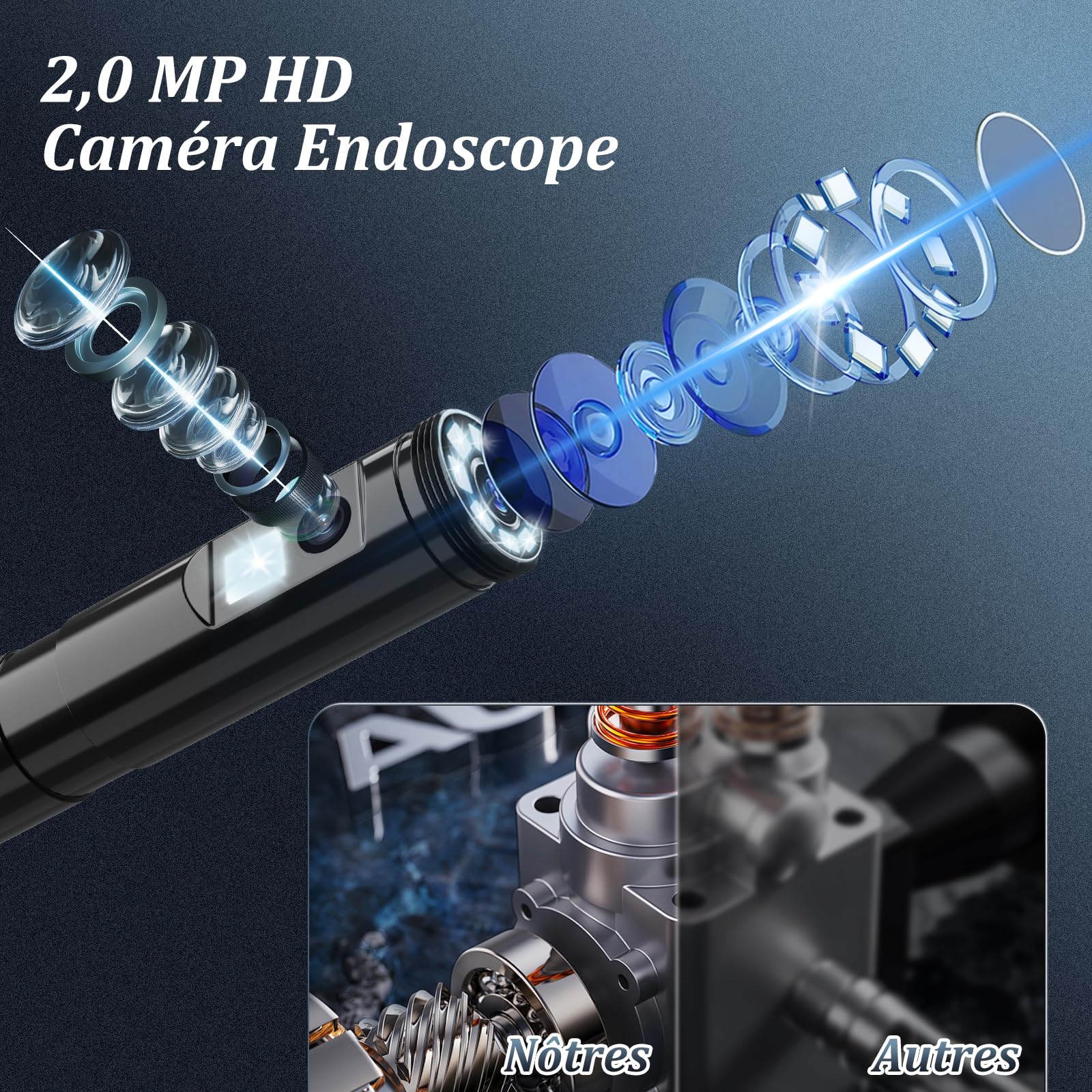 Camera Endoscopique Double Objectif 1920P HD, Camera Inspection Canalisation Étanche IP67 avec 8+1 LED, 10M Câble Semi-Rigide, Compatible Android/iOS, pour Égouts et Tuyaux
