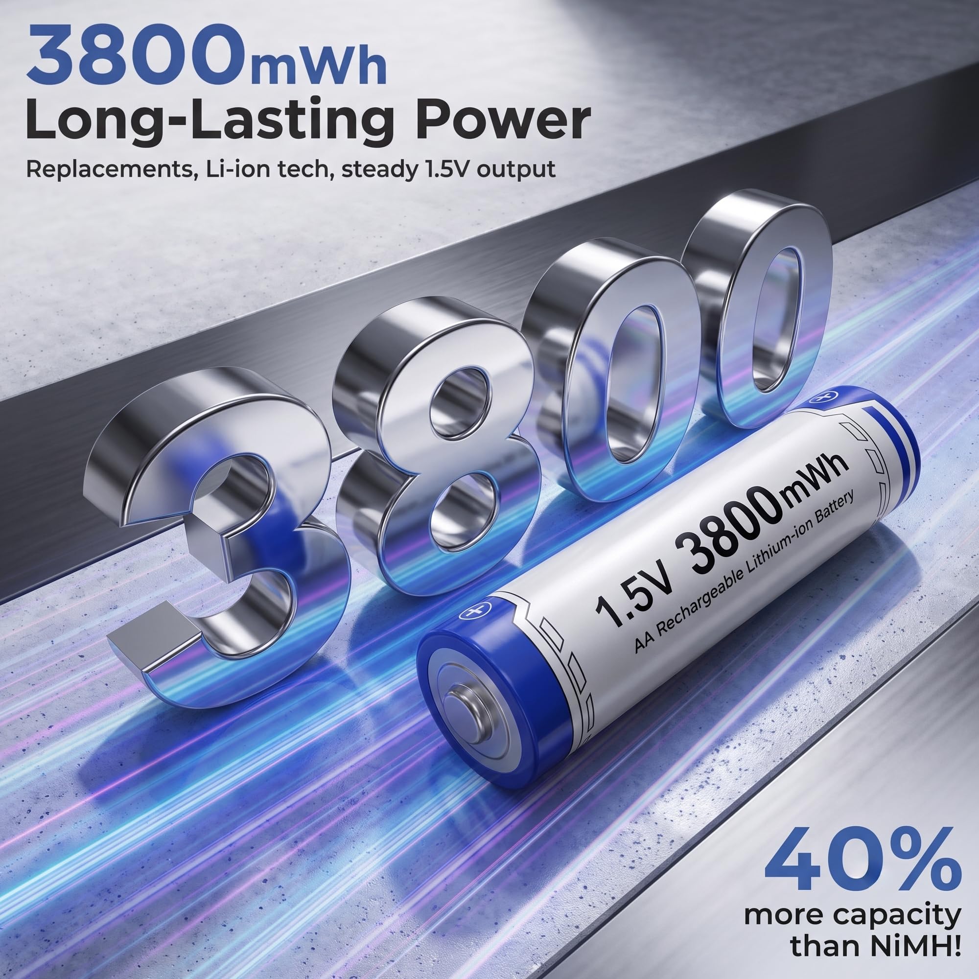 Lot de 8 piles AA rechargeables au lithium avec chargeur 1,5 V 3800 mWh - Double A - Longue durée - Avec écran LCD - Temps de cycle jusqu'à 2500 - Charge rapide pour caméras et jouets d'extérieur