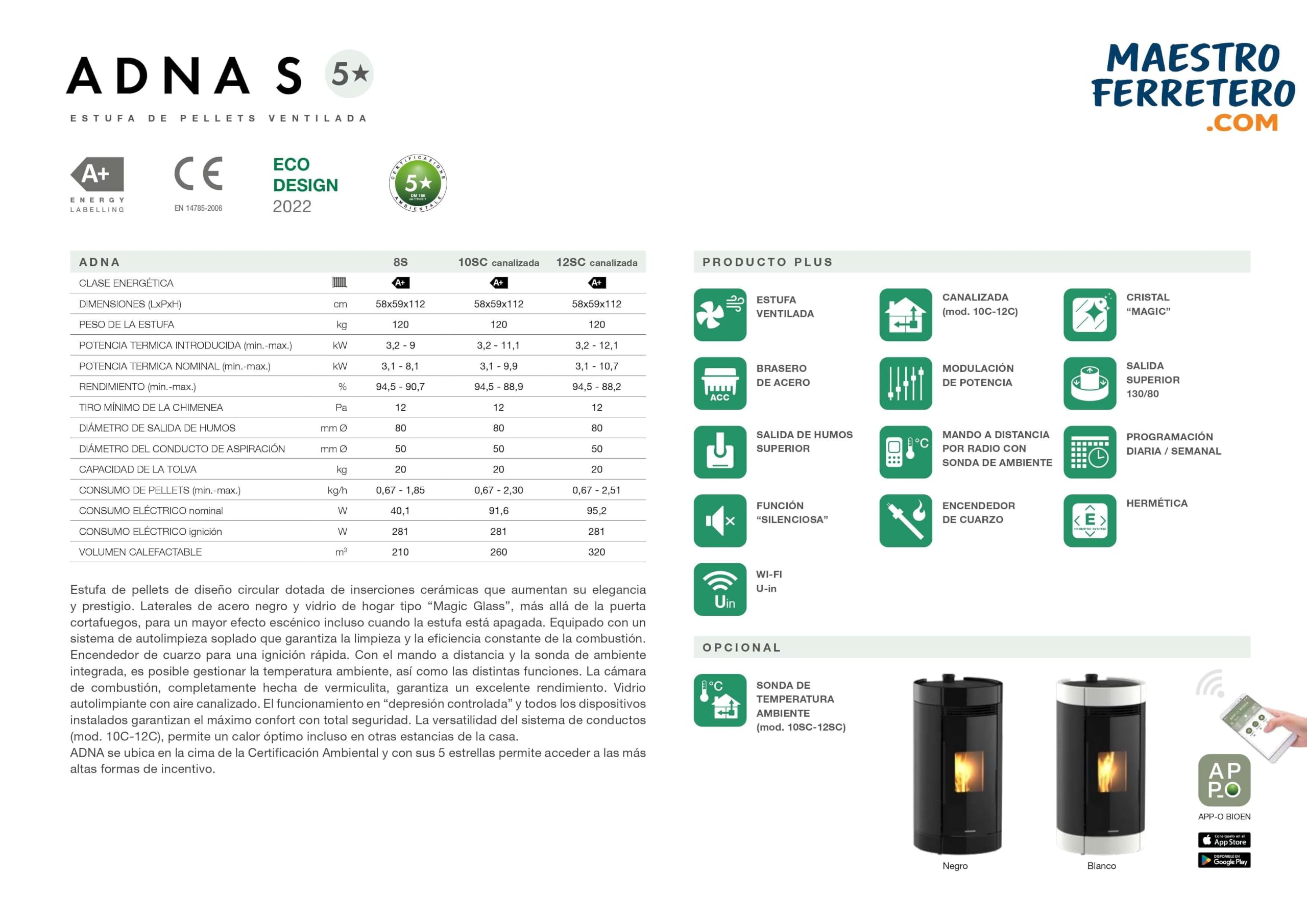 Estufa de Pellets Canalizable 10 kW ADNA Blanca hasta 90 m²