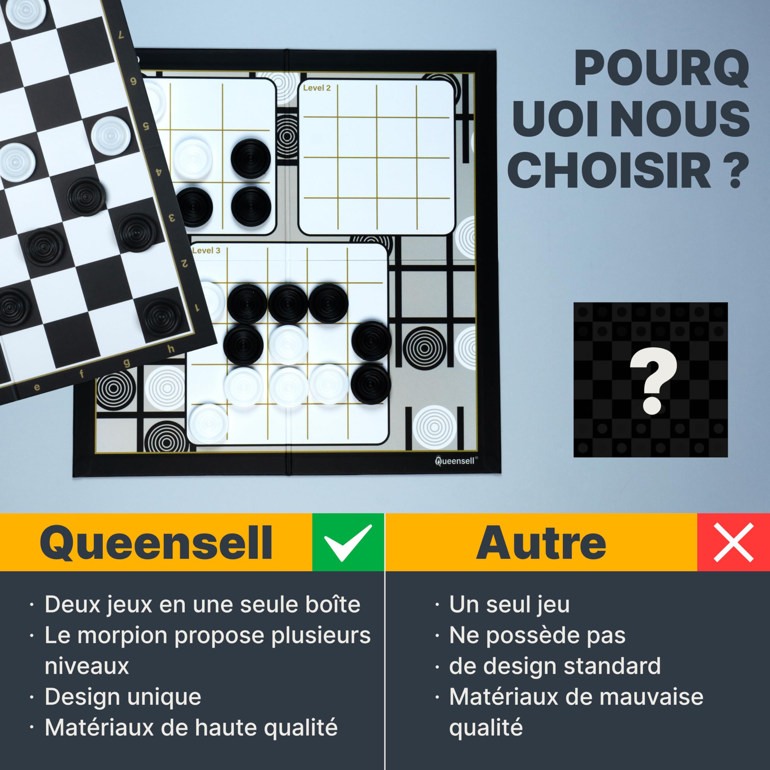 Jeu de Dames avec 30 Pions - Jeu de Société Classique pour Enfants Et Adultes