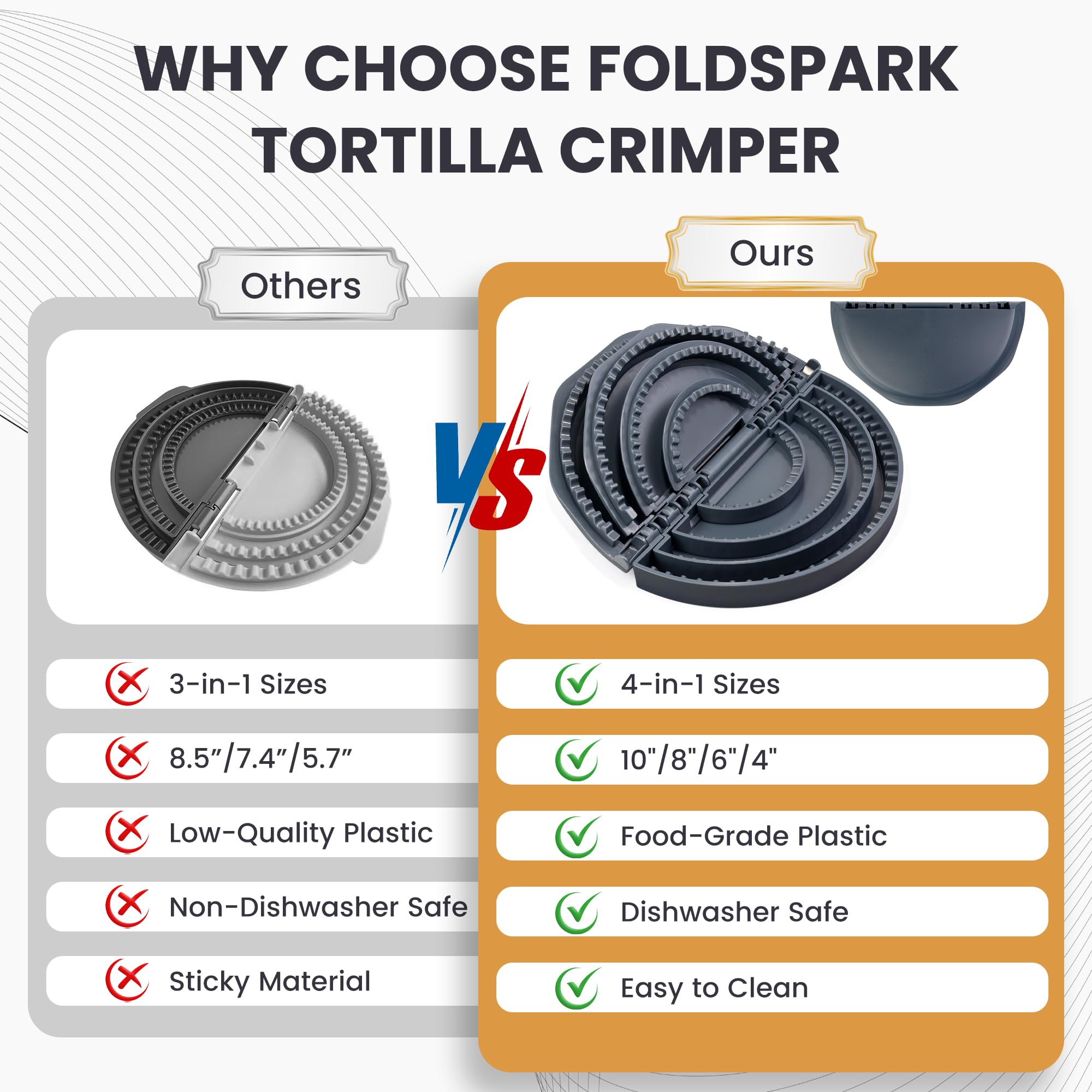 4-in-1 Tortilla Sealer - Quesadilla Maker & More -4 4-in-1 Tortilla Sealer - Quesadilla Maker & More -4