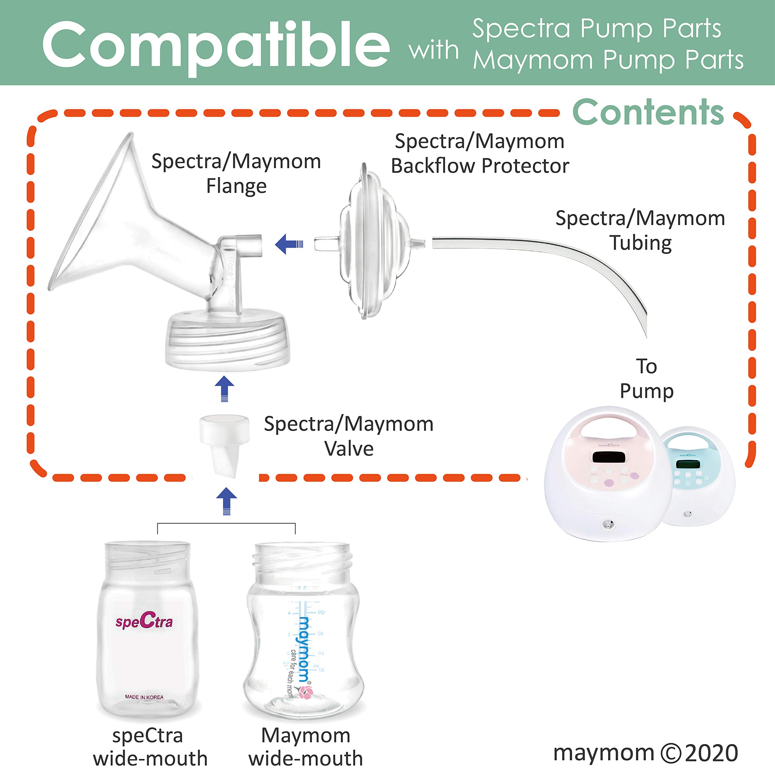 Parti per pompa Maymom, compatibili con Spectra S2 Spectra S1 Spectra 9 Plus, flangia (24 mm), protezione antiriflusso, non originali, accessori Spectra S2