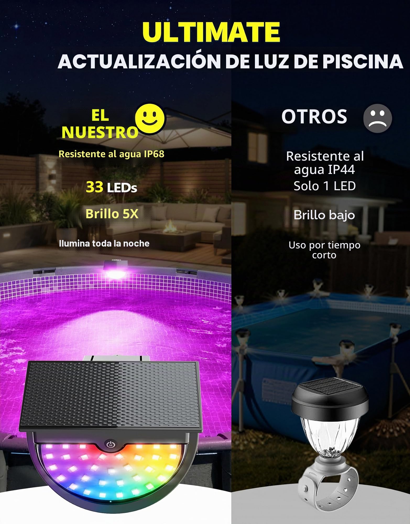 DeeprBetter 2026 Actualizado Luces Piscina Solares, Luz Solar Piscina RGB Multicolor, IP68 Impermeable Luces LED Piscinas sin Instalacion con 10 Modos de Iluminación, Luces Piscinas Desmontable Jardín