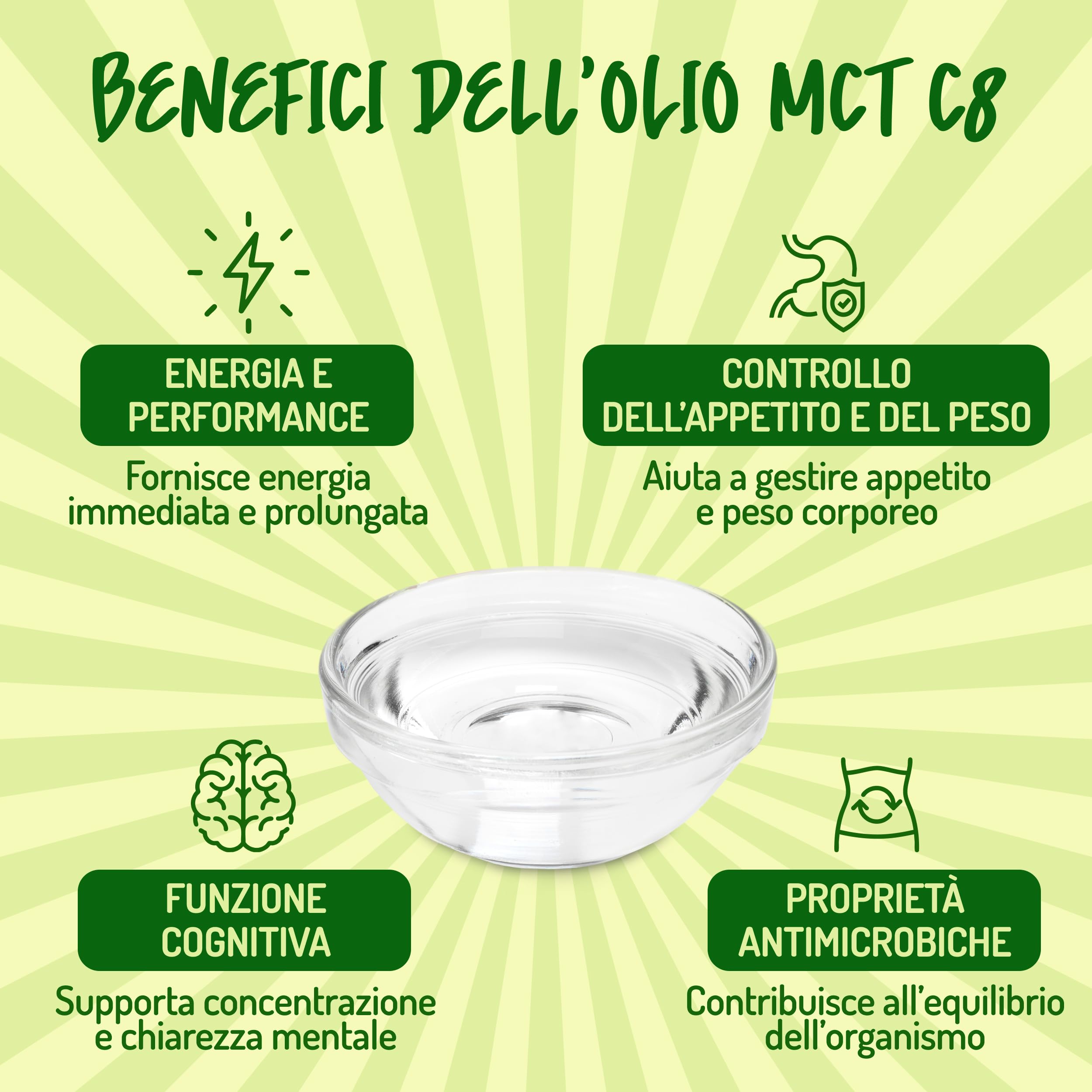 CIBO CRUDO crudo biologico vegan Olio MCT C8 Puro Biologico Spremuto a Freddo - 1LT. Olio di Cocco MCT Commestibile Bio e Puro per Keto Paleo o per Sso su Corpo e Capelli. Olio Vegano e Vegetariano.