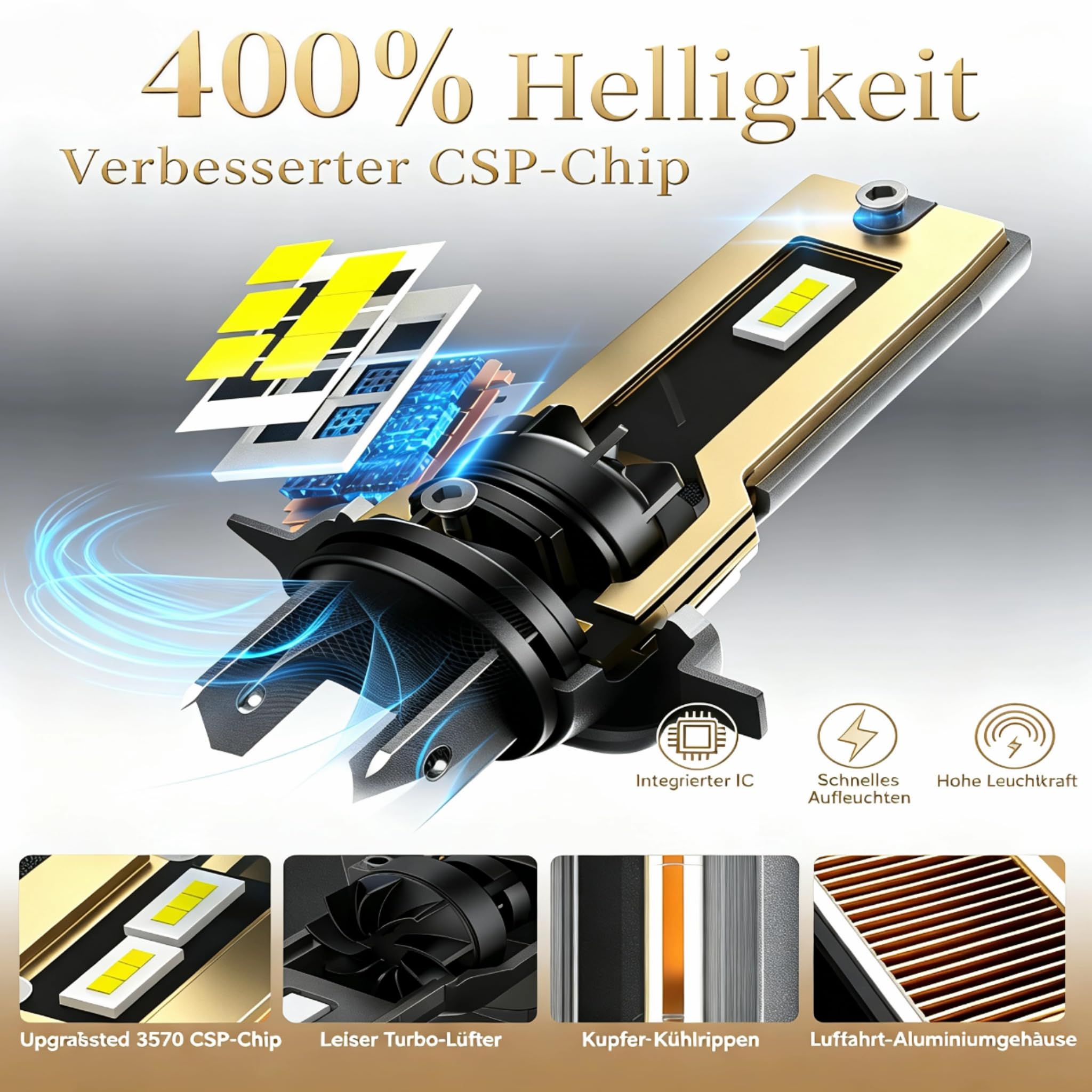XRC H7 Auto Lampe, 80 W 16000 LM H7 Halogenlampe 6000K Abblendlicht(2PCS)