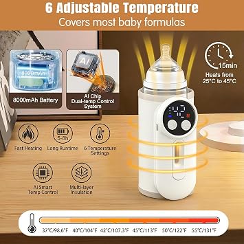 Portable Bottle Warmer for Travel - Cordless Baby Milk Warmer with 6-Speed Smart Temp Control 360° Fast Heating Night Light Breast Milk Food Heater Insulated Bag for Car Home Outdoor Use