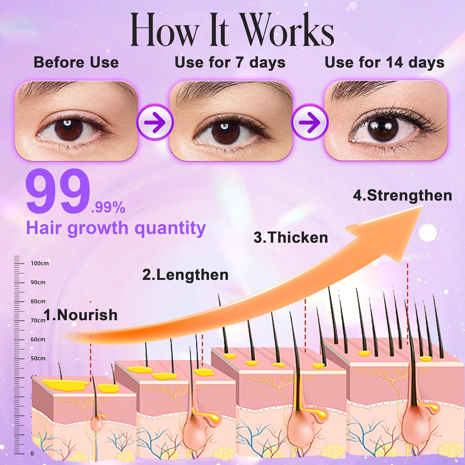 3-in-1 Lash, Brow & Hairline Growth Serum – Eyelash & Eyebrow Growth Serum for Thicker Lashes, Fuller Brows & Hairline Boost – Natural Lash Enhancer for Women & Men – Vegan, Cruelty-Free(8ml) - Image 4