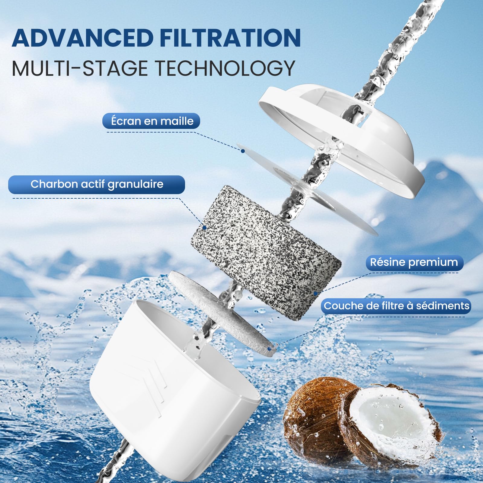 GOLDEN ICEPURE Filtre à eau pour bouilloire Compatible Avec Brita Maxtra+, Maxtra Plus, Mavea, Anna Duomax, 6 pièces - 4