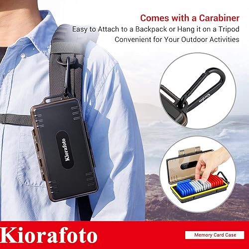 Miniatura 6 de Kiorafoto Funda para tarjetas de memoria con 24 soportes de plástico transparente para 24 tarjetas SD SDXC SDHC y 24 tarjetas TF resistente al agua