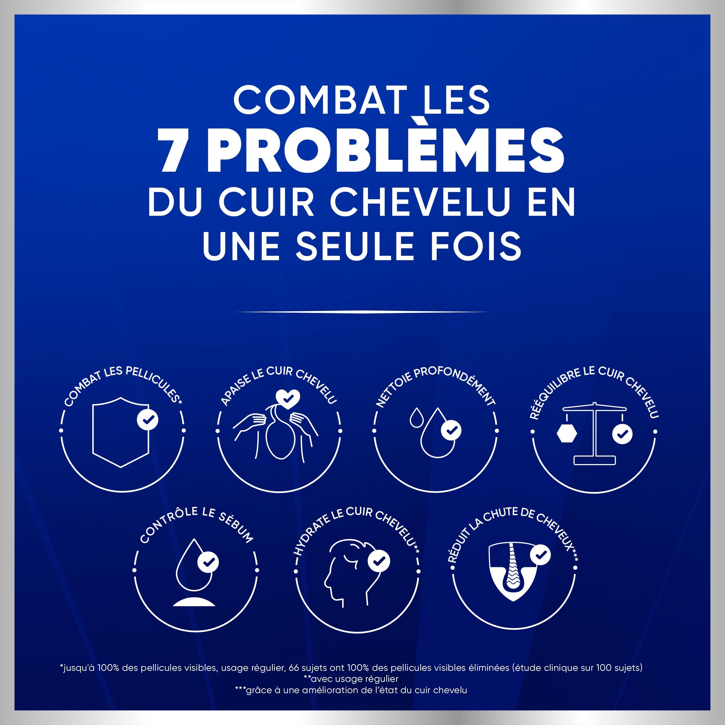 Head & Shoulders Pro-Expert 7 Shampoing Antipelliculaire Anti-chute À La Caféine 6x250ml, Combat 7 Problèmes Du Cuir Chevelu, Protection Complète, Améliore La Pousse Des Cheveux, Cliniquement Prouvé