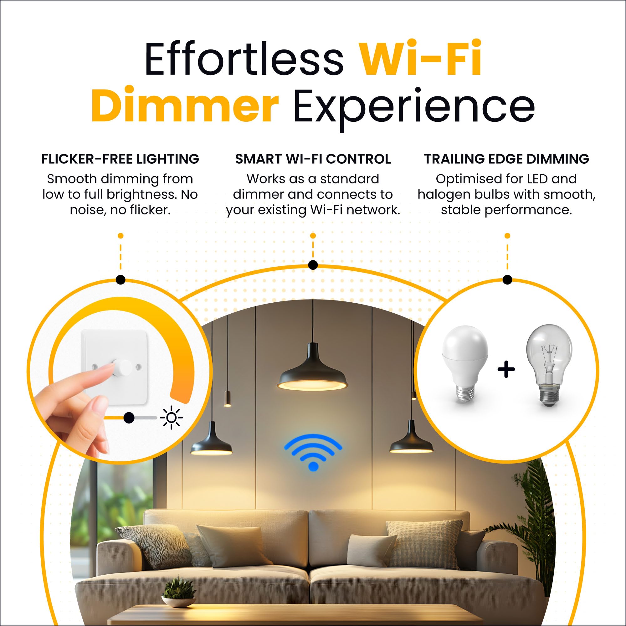 Candeo Variateur d'intensité rotatif Wi-Fi compatible avec Amazon Alexa, Google Assistant, Smart Life, 1 gang multivoie, avec contrôle intelligent