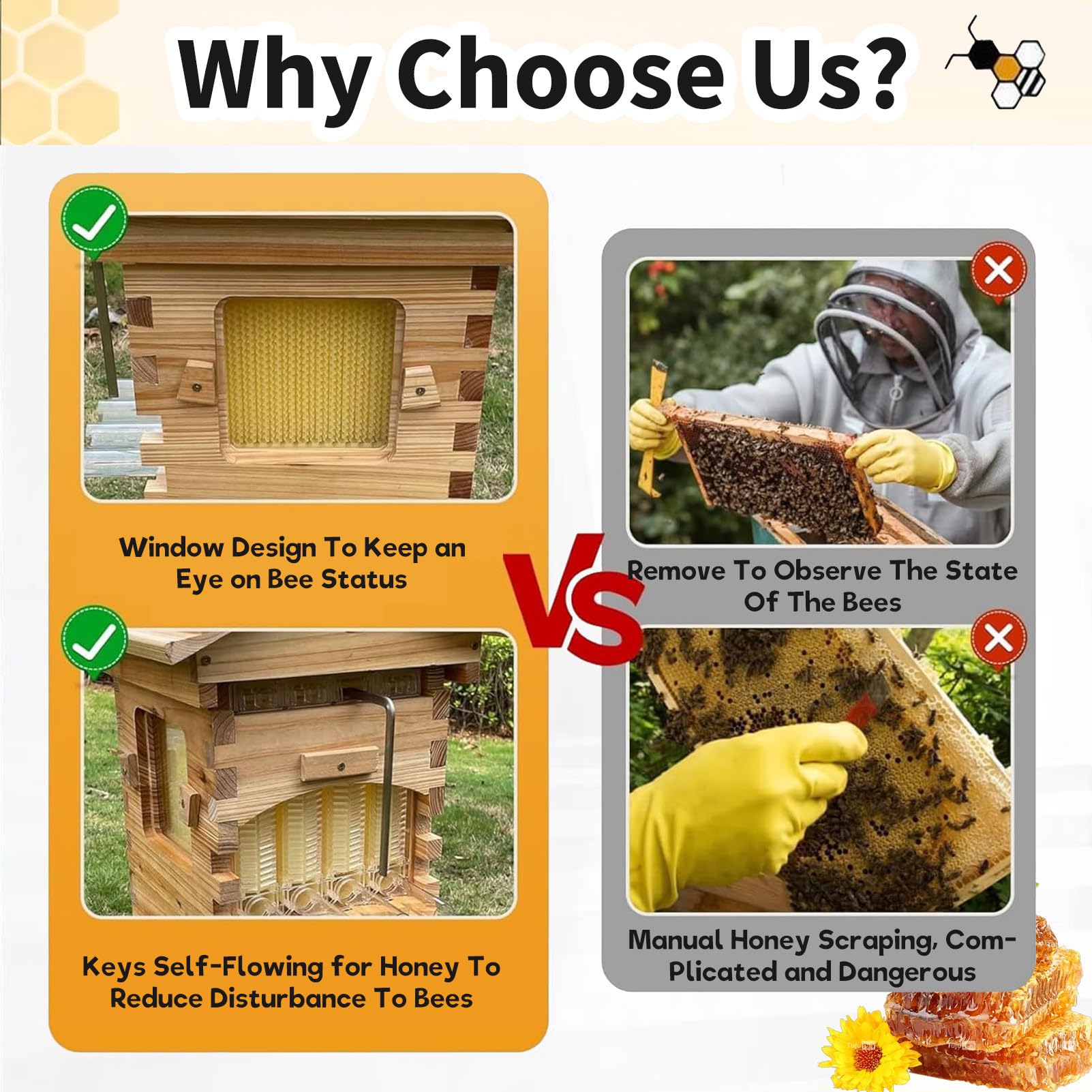 Flow Hive Imker-Starterset, komplettes Bienenstock-Starterset mit Sichtfenster und leicht zu öffnendem Honigauslauf, für die Imkerei, Gartenbestäuber.