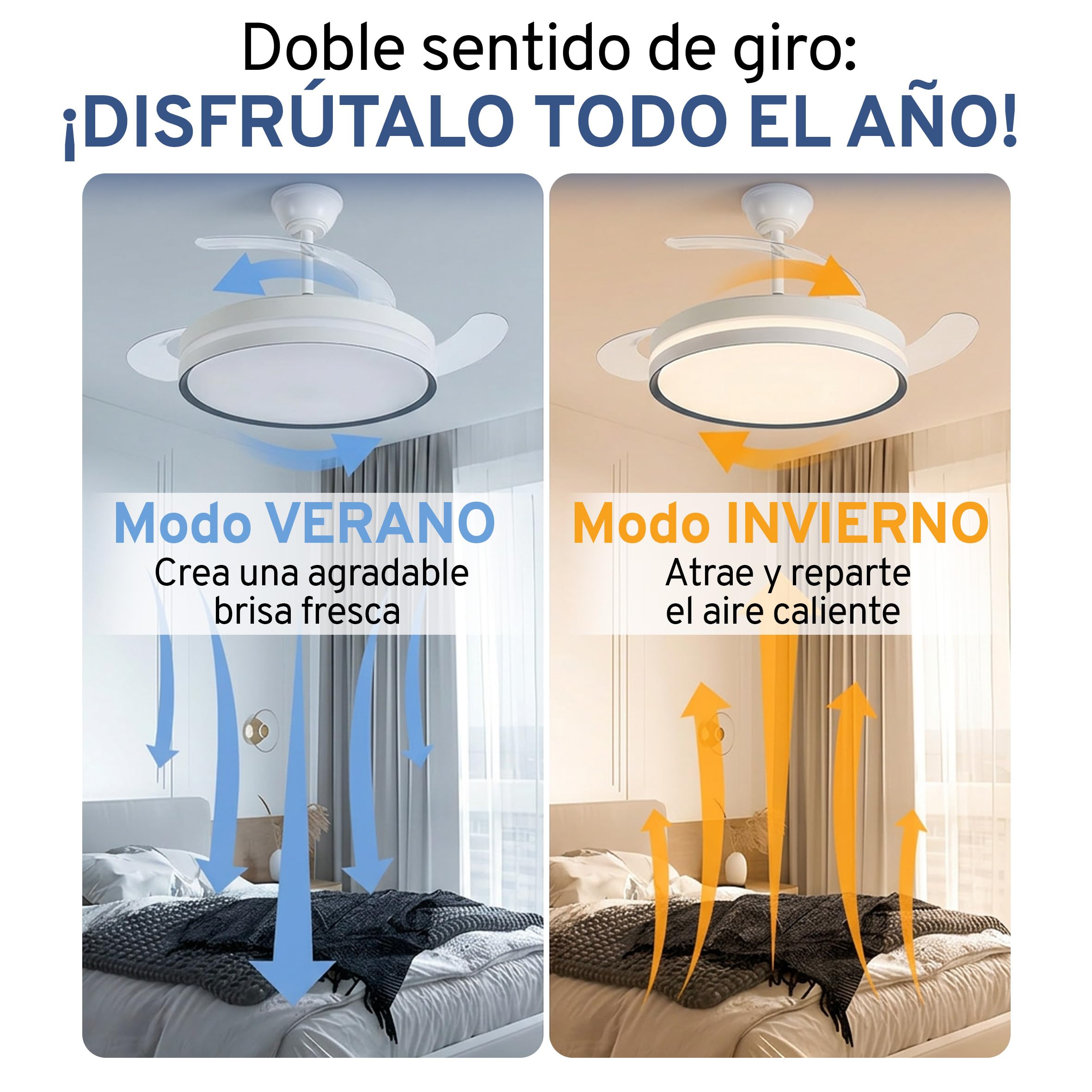 Ventilador techo, aspas retráctiles, luz regulable: BRISANOVA RETRÁCTIL. 6 Velocidades 3 tonos luz.Temporizador. Silencioso. 30W. Modo Verano/Invierno. Ø 48.5cm aspas cerradas. Ø 106cm aspas abiertas