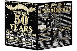 50th Birthday Card from Greeting Cards
