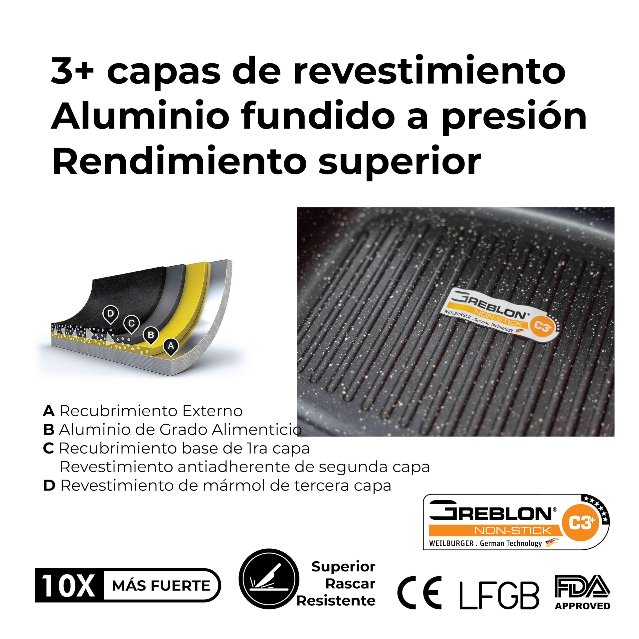 Müller Kitchen Sartén doble MK-3001, antiadherente de granito de mármol alemán de aluminio fundido a presión, sin PFOA, resistencia a los arañazos, 32 cm, color negro