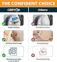 Vista 43 de GearTOP Safari Sun Hat for Men and Sun Hats for Women UV Protection UPF 50+ Hiking, Gardening, Fishing