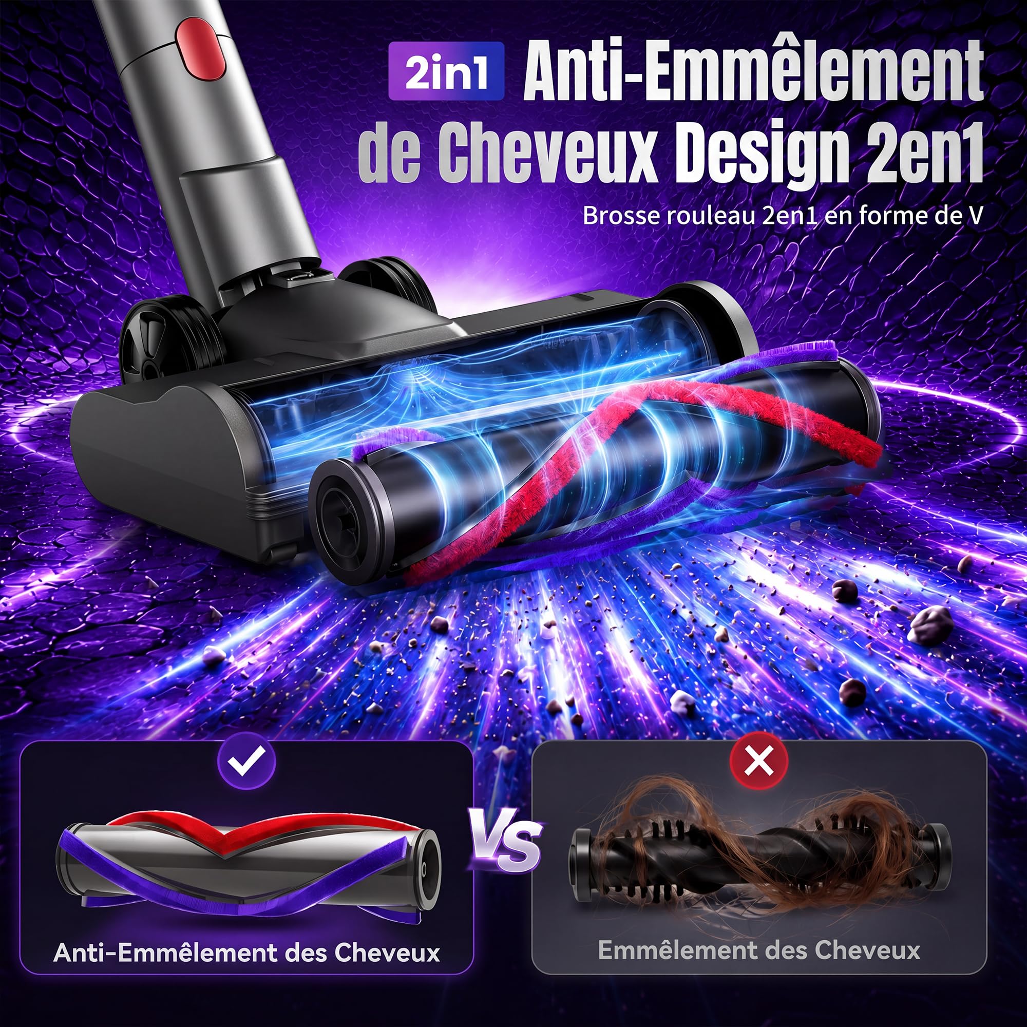 Aspirateur Balai sans Fil 600W/58000Pa/75min, Aspirateur sans Fil Puissant avec Écran LED Intelligent, Mode Automatique, Station de Charge, pour Tapis, Sols Durs, Poils d'animaux