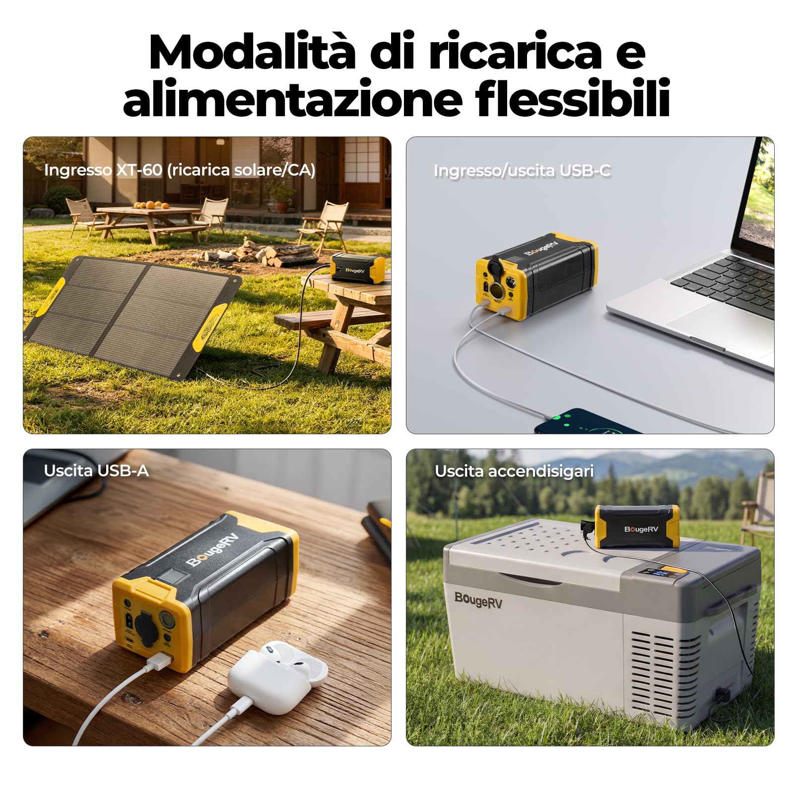 BougeRV Power Station Portatile da 266Wh per Frigoriferi Auto 12V, Generatore Solare con Ricarica Rapida 100W, Uscita USB-C e DC, Display Intelligente, Batteria di Backup per Campeggio e Viaggi