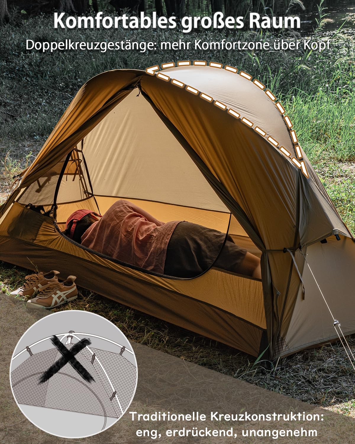 TOMOUNT Zelt Ultraleichte 1-2 Person Nylon Campingzelt Kleine Packungsgröße, 4 Saison Wasserdicht & Winddicht Kompakt Kuppelzelt für Hiking, Wandern, Camping, Outdoor