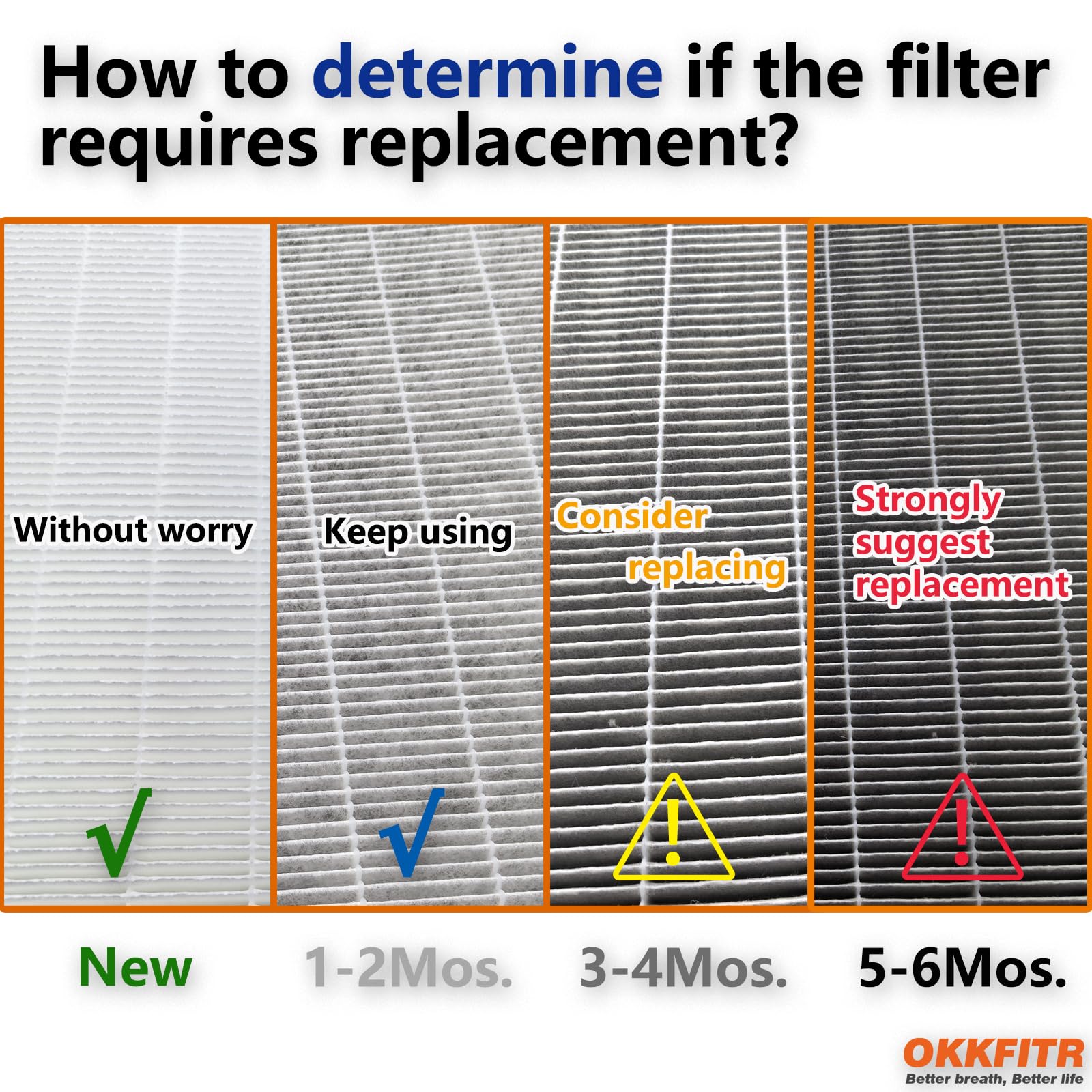 Amazon.com: OKKFITR Replacement Particle & Activ-ated Car-bon 