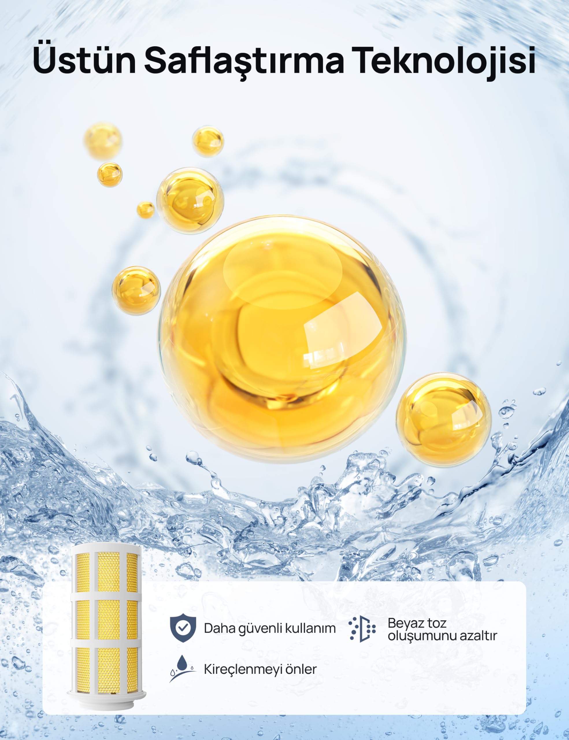 DREO Cartuccia anticalcare per umidificatore (confezione da 3) compatibile con DREO HM512S/713/713S/717S, previene i depositi di calcare, filtra l'acqua dura ed elimina efficacemente la polvere bianca