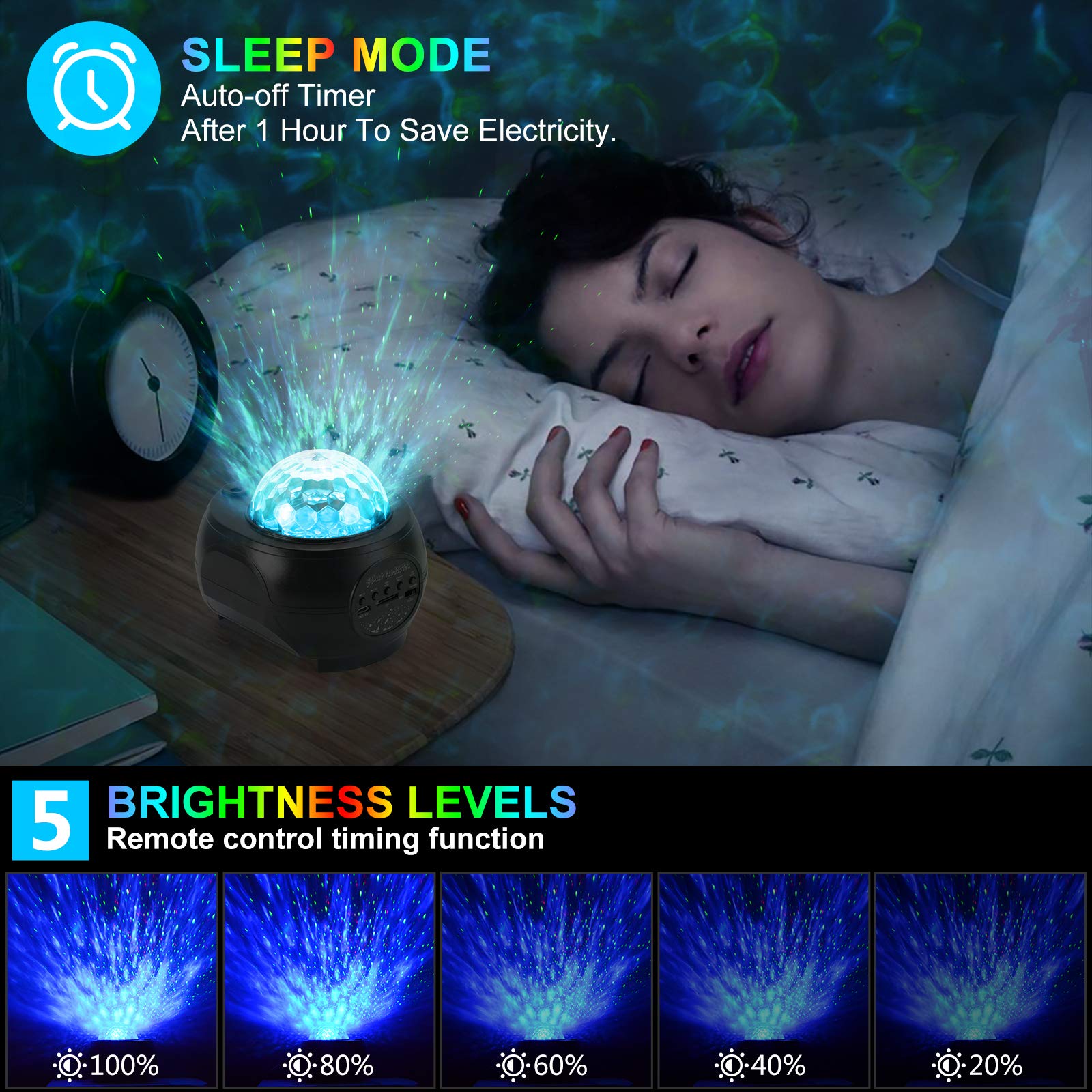 Lampada Proiettore Galaxy Per Camera Da Letto, Altoparlante Bluetooth Con Rumore Bianco A Forma Di Uovo Di Dinosauro Blu 98594769