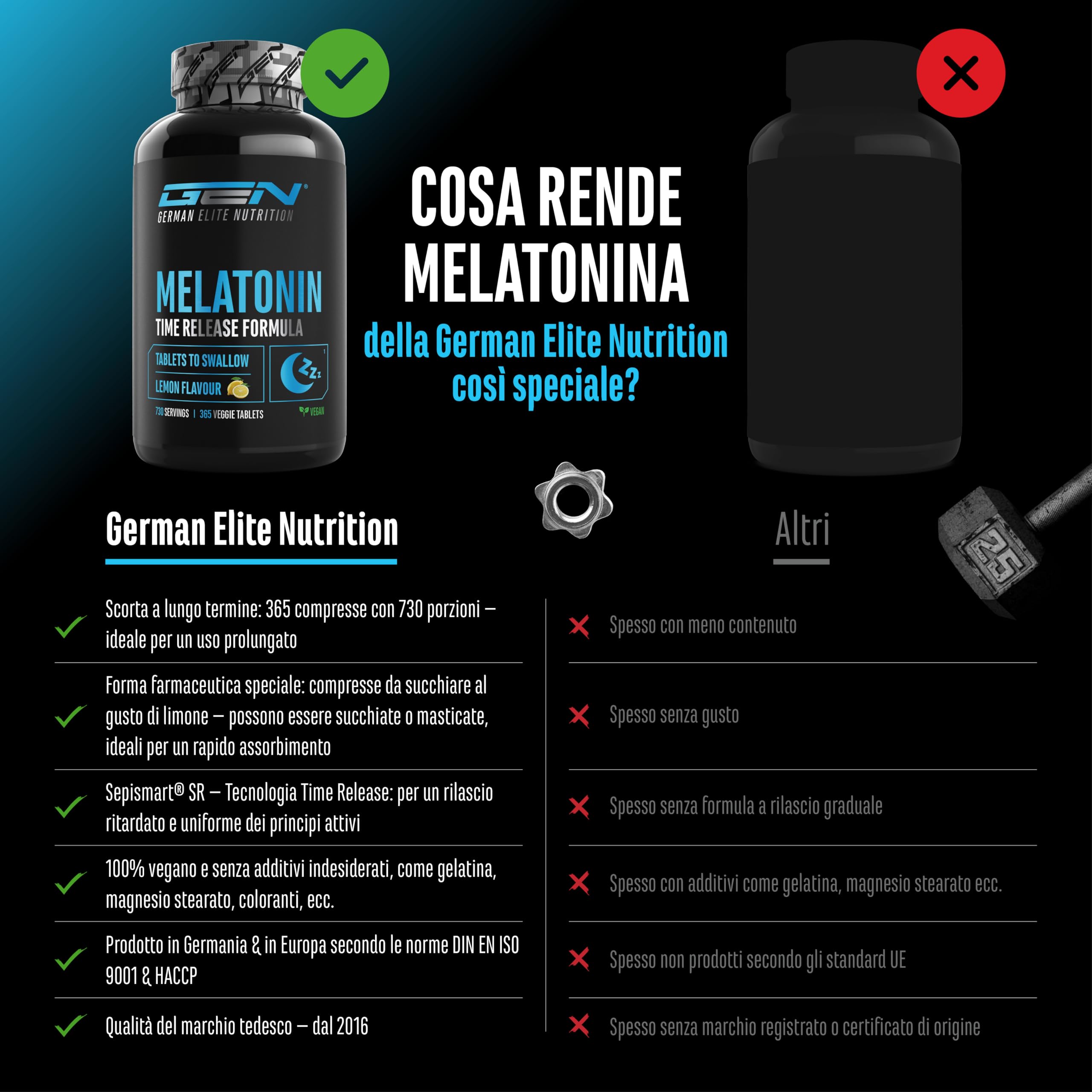 Melatonina Time Release – 365 compresse da succhiare al gusto limone – Rilascio ritardato grazie a Sepismart® SR – 0,5 mg per porzione – Vegano e altamente puro