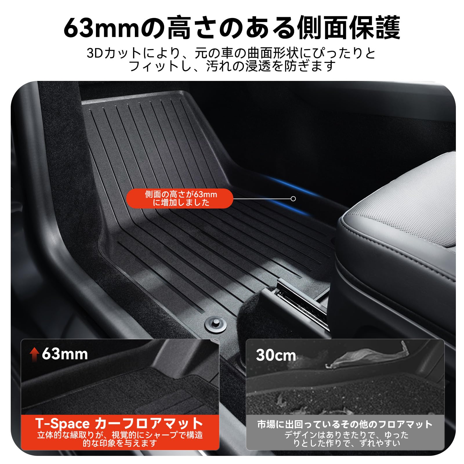 車 テスラモデルy ジュニパー フロアマット 6枚セット YONZEE
