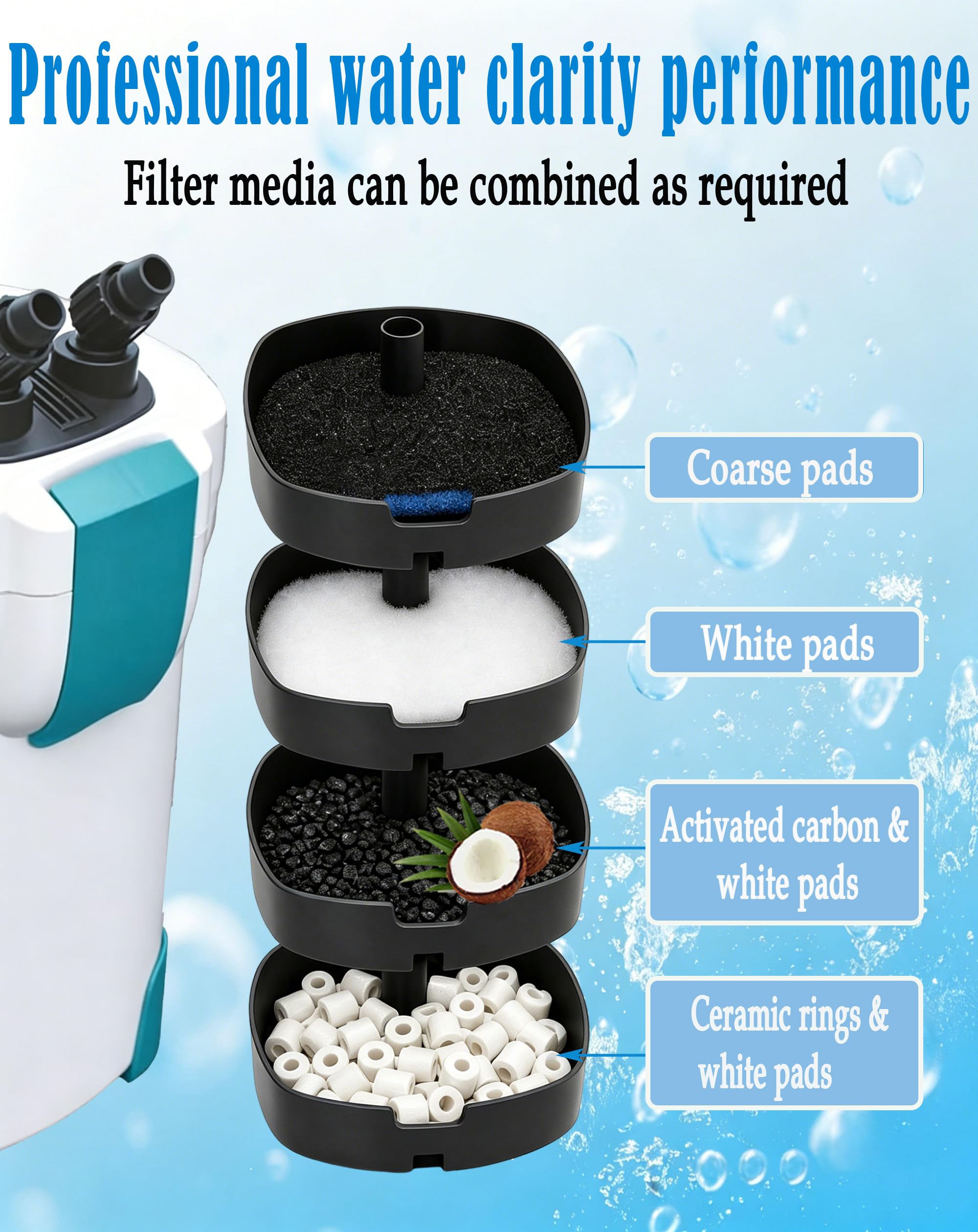 Kit di filtri per acquari esterni AllPondSolutions 1000EF & EF1 (400 litri), compatibile con acquari d'acqua fredda, tropicali e marini, include cuscinetti grossolani, anelli in ceramica, confezione