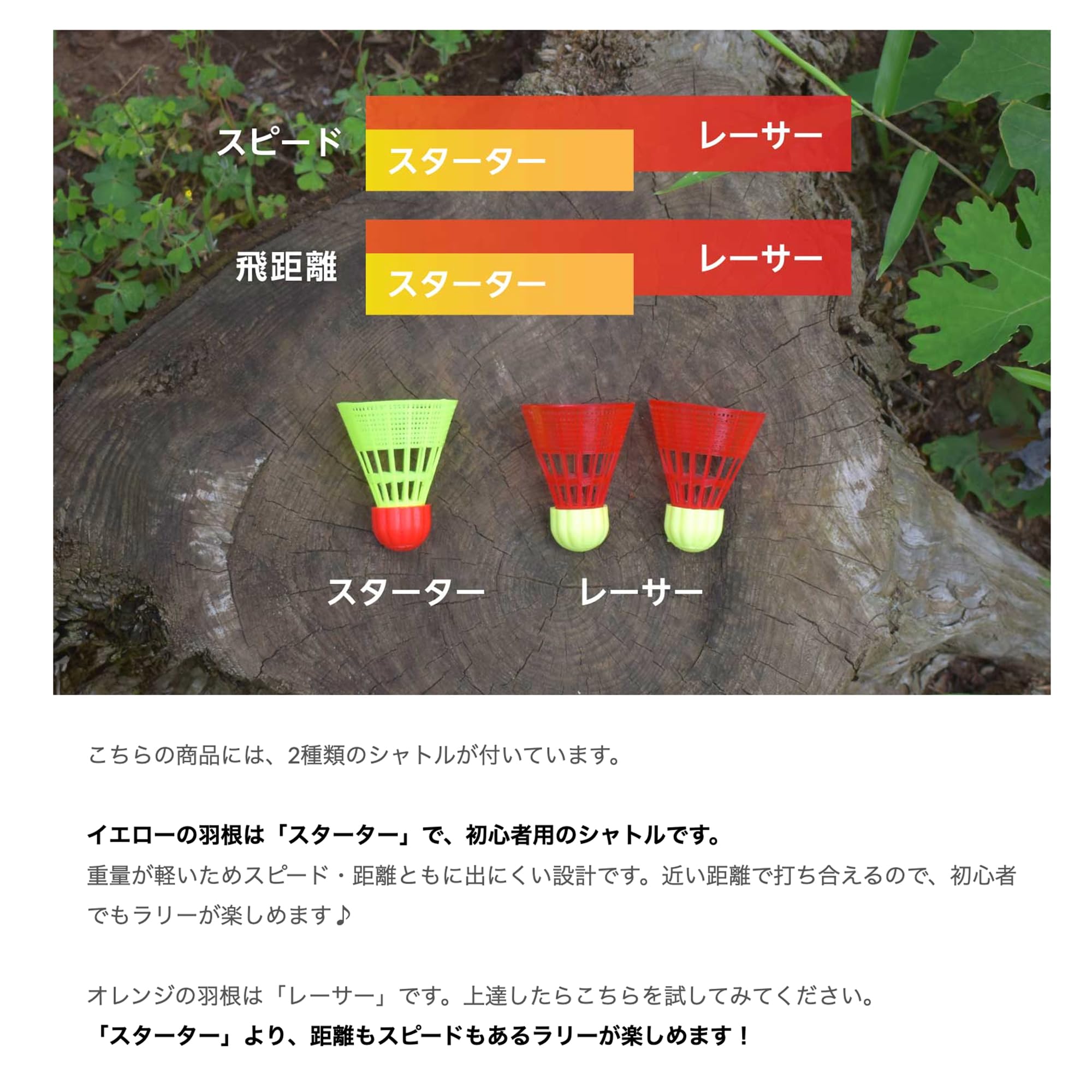 【FUNPARK】ファンパーク アウトドアバドミントン-Family (ファミリー) 親子セット ラケット大小各１シャトル 専用ケース付き 野外で楽しめるバドミントン - 4