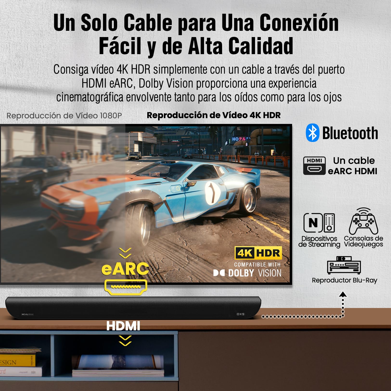 OXS S5 Barra de Sonido 3.1.2ch con Dolby Atmos, Altavoz de TV, Subwoofer Integrado, Graves Flexibles, Mejora del Diálogo, Conectividad Bluetooth 5.0 y HDMI eARC, 5 Modos de EQ, 4K HDR Passthrough