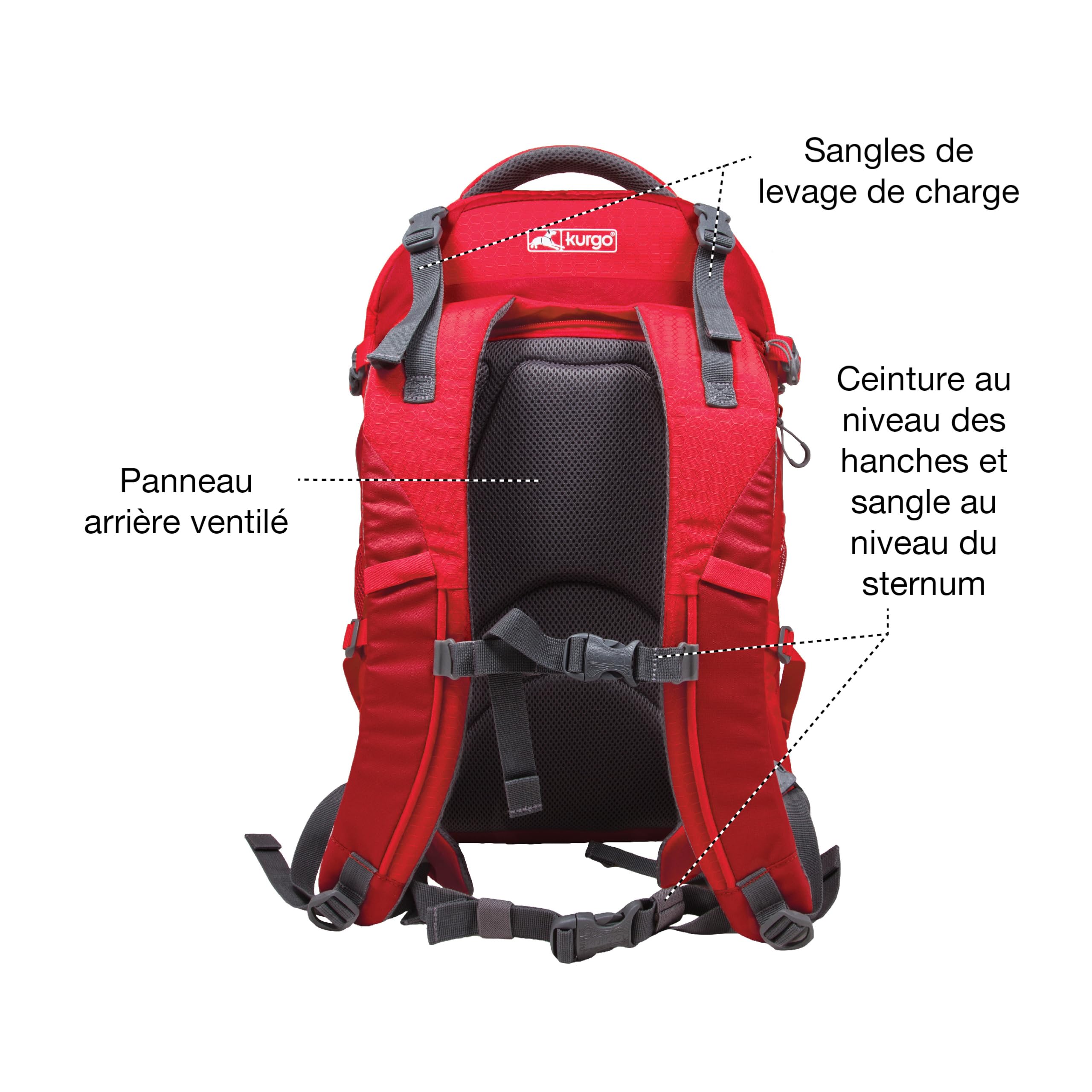 Kurgo G-Train Sac à Dos de Transport pour Petits Chiens et Chats, Sac de Voyage et Randonnée avec Fond étanche, Rouge