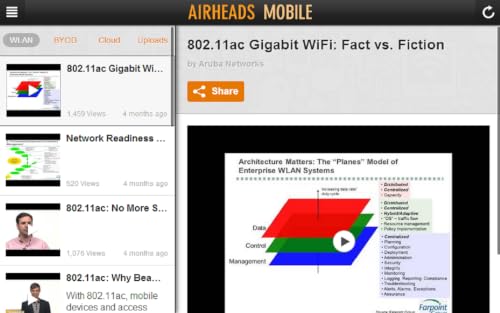 Airheads Social Community – vue 2