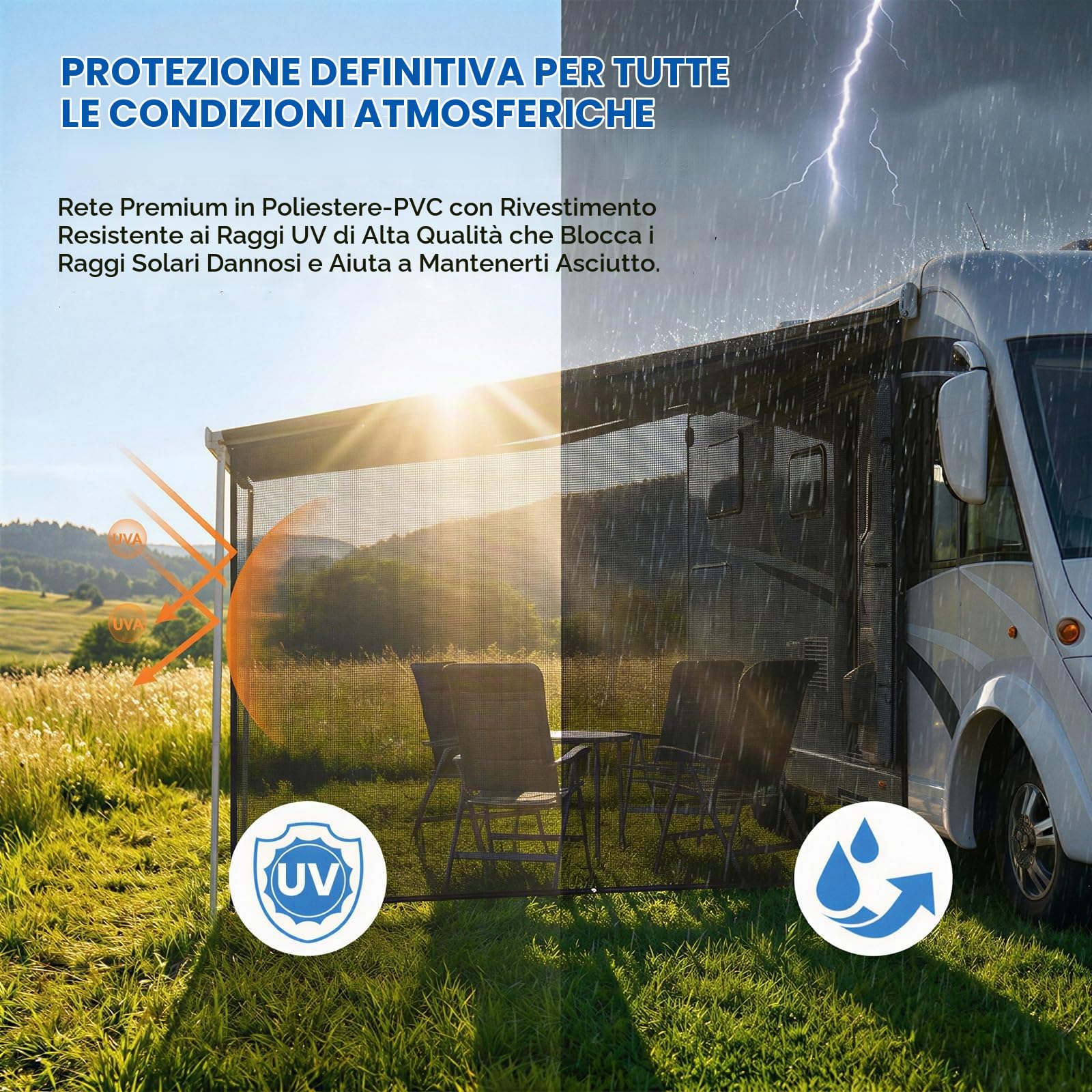 Tenda parasole per camper, 246 x 215 cm, parete laterale per auto | Protezione UV, 75% di protezione dagli sguardi indiscreti, resistente alle intemperie, montaggio rapido