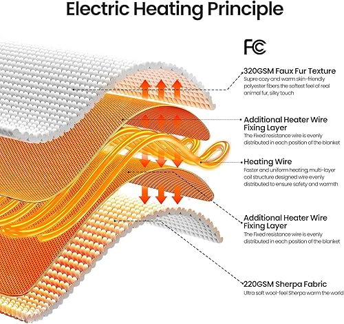 Miniatura 5 de Manta térmica eléctrica de 84 x 90 pulgadas, de piel sintética de conejo, con dos controladores, 6 niveles de calefacción y apagado automático de 10