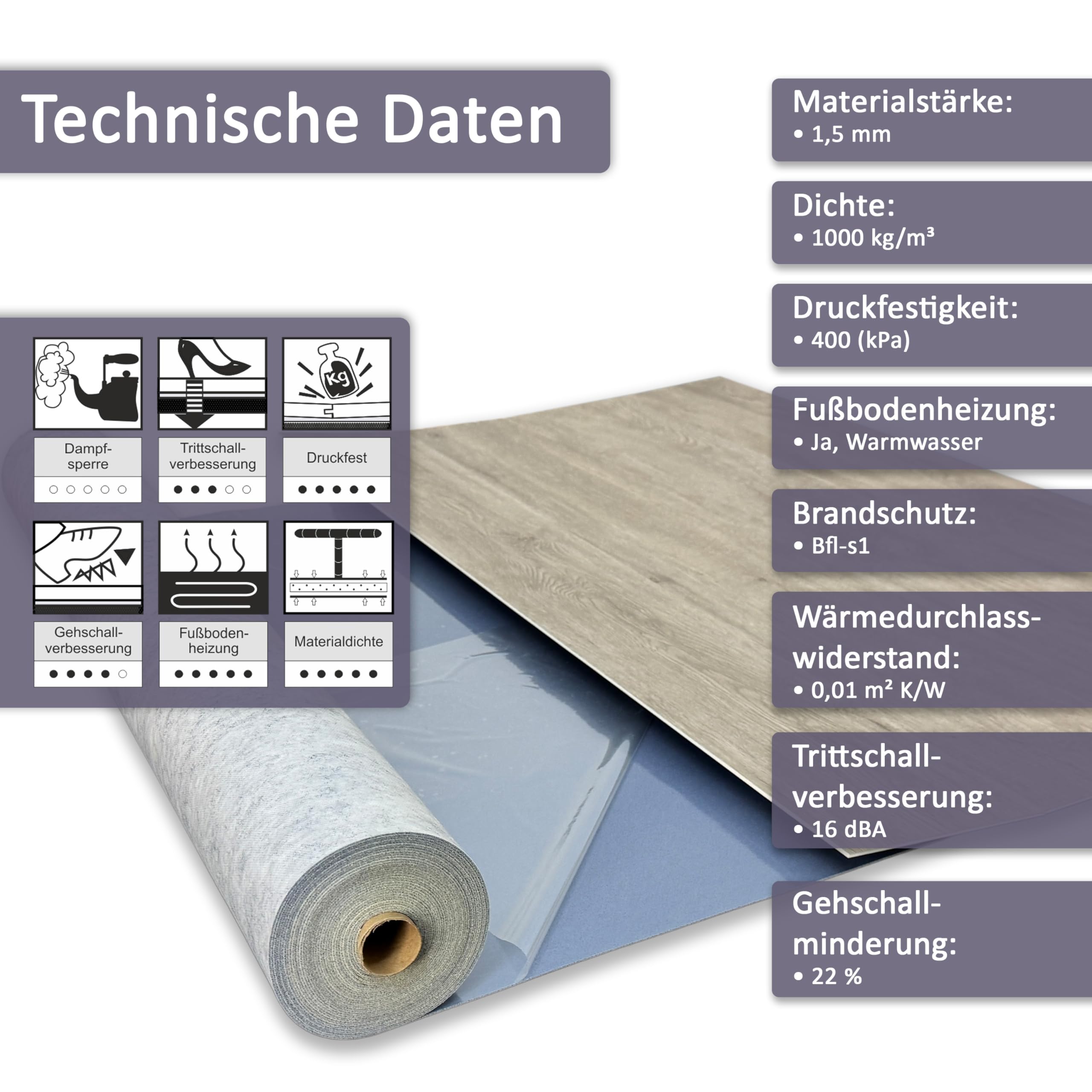 uficell® VinoSoundFix Vinylunterlage und Designboden Trittschalldämmung - Stärke: 1,5 mm - 400 kPa Druckfestigkeit - Selbsthaftende Tritt- und Gehschalldämmung für Klick Vinylboden (50 m² - 5 Rolle)