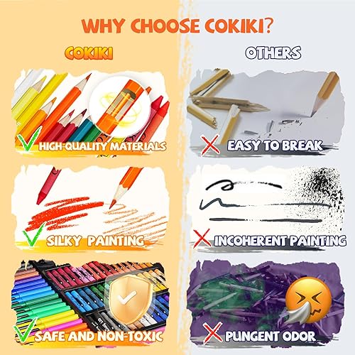 Miniatura 5 de Cokiki Suministros de arte, juego de arte de dibujo de 184 piezas, estuche de arte de regalo con lápices de colores, crayones, pasteles al óleo,