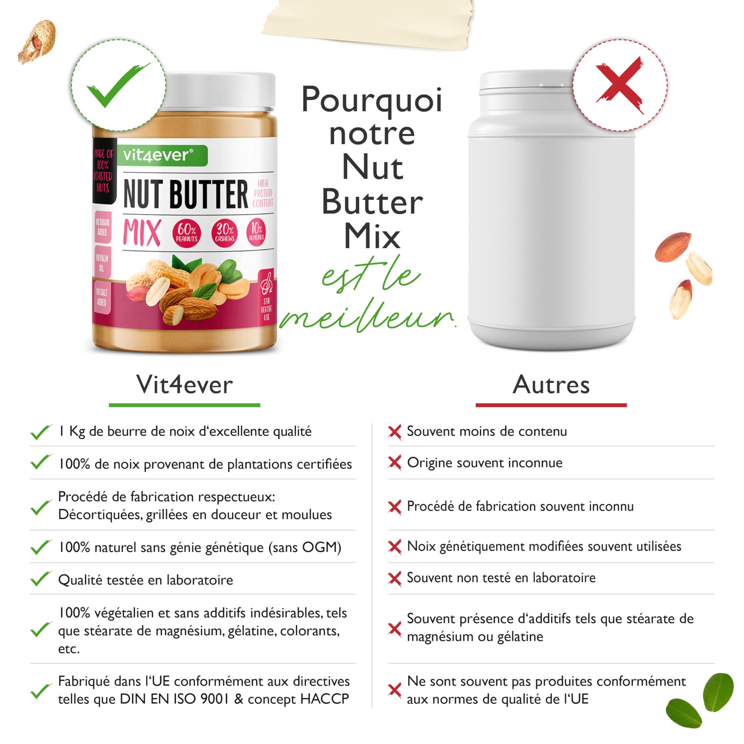 Beurre de Noix Lisse (Cacahuètes, Cajou, Amandes) - 1kg - Riche en Protéines - Sans Sel, Huile ni Graisse de Palme Ajoutés - Vegan - 4