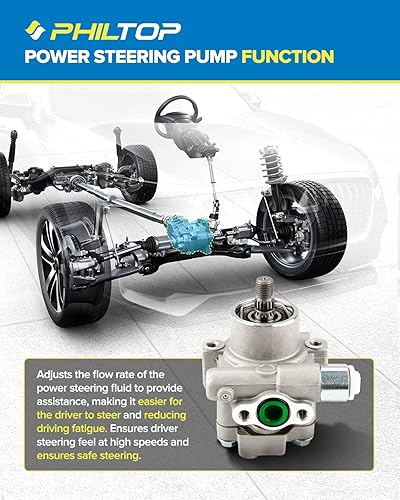 Miniatura 373 de PHILTOP Bomba de dirección asistida 20-806 OE apta para Aveo5 2007 2008, Aveo 2008, bomba de asistencia asistida 96801443, bombas de dirección