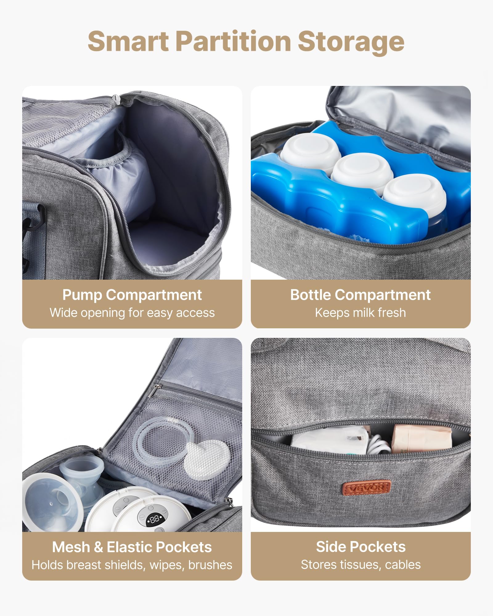VEVOR Sac pour Tire-Lait S1/S2 Sac Isotherme Conservation Lait Maternel Portable avec Pain de Glace, Bandoulière, Tapis Imperméable, Étui Transport pour Stockage Biberons Lait, Travail, Voyages, Gris