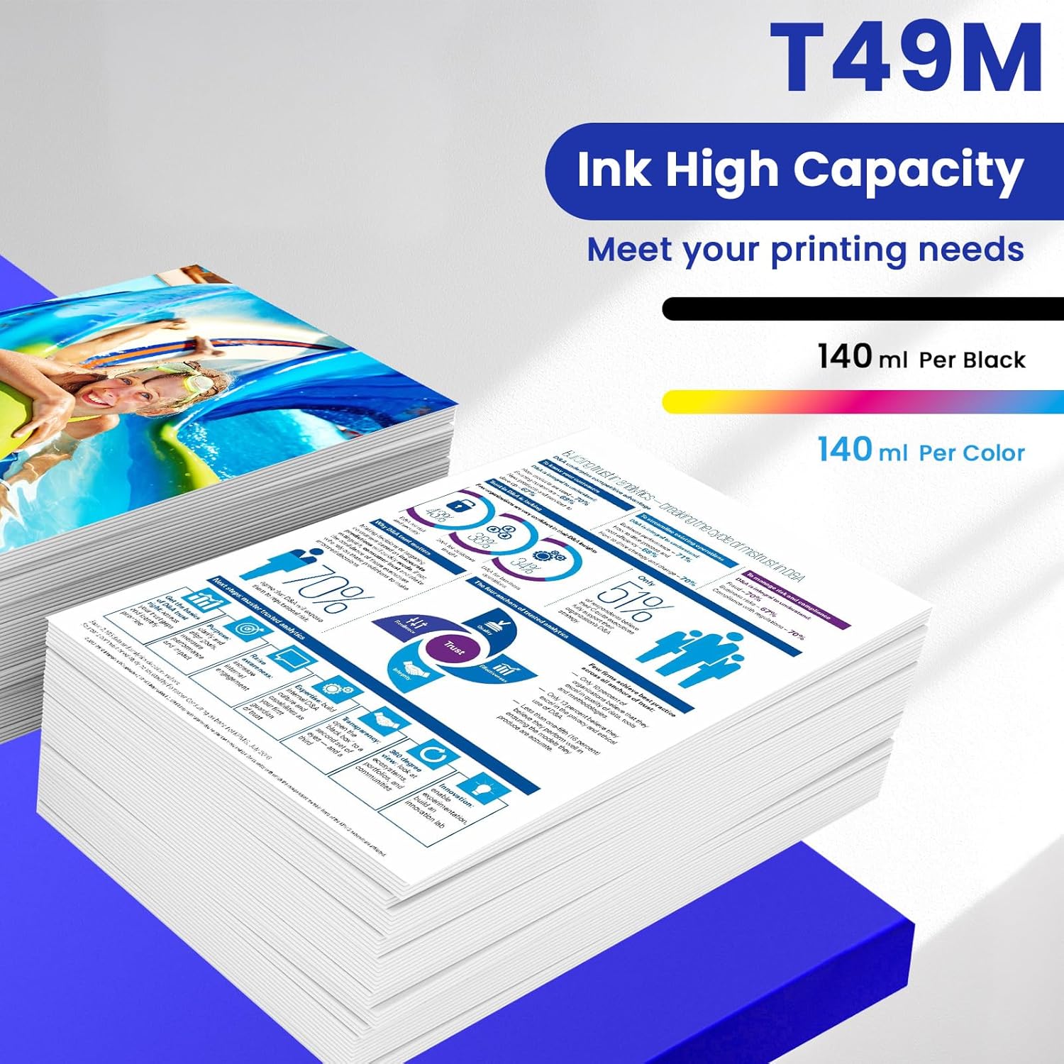 560ML T49M Sublimation Ink for T49M1 T49M2 T49M3 T49M4 Black Cyan Magenta Yellow Ink Bottles for SureColor F170 SC-F170 Surecolor F570 SC-F570 Printers, 4 Pack T49M Ink Refills