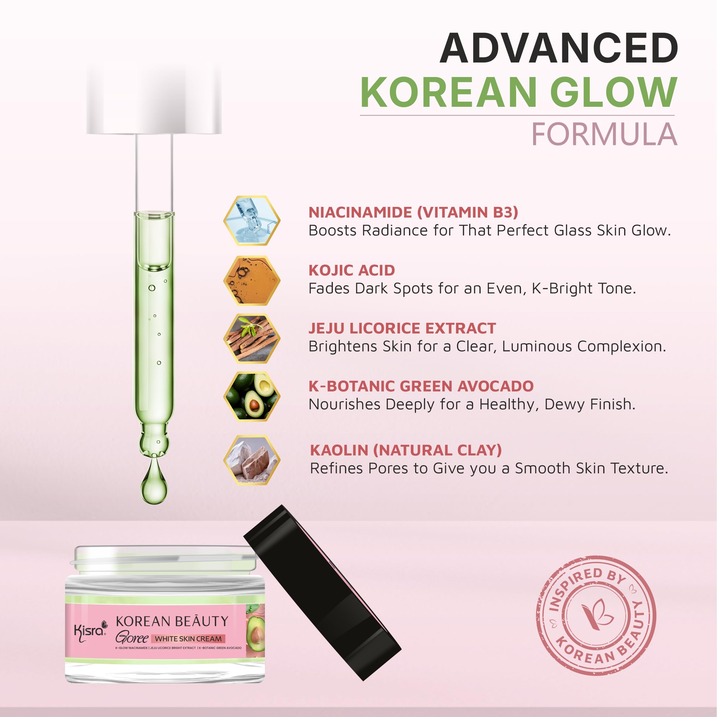 Kisra Korean Beauty Goree White Skin Cream - Instant Glass Skin Glow with Niacinamide, Kojic Acid & Jeju Licorice - Dark Spot Reduction & Pigment Control -15g (Pack of 1) 2