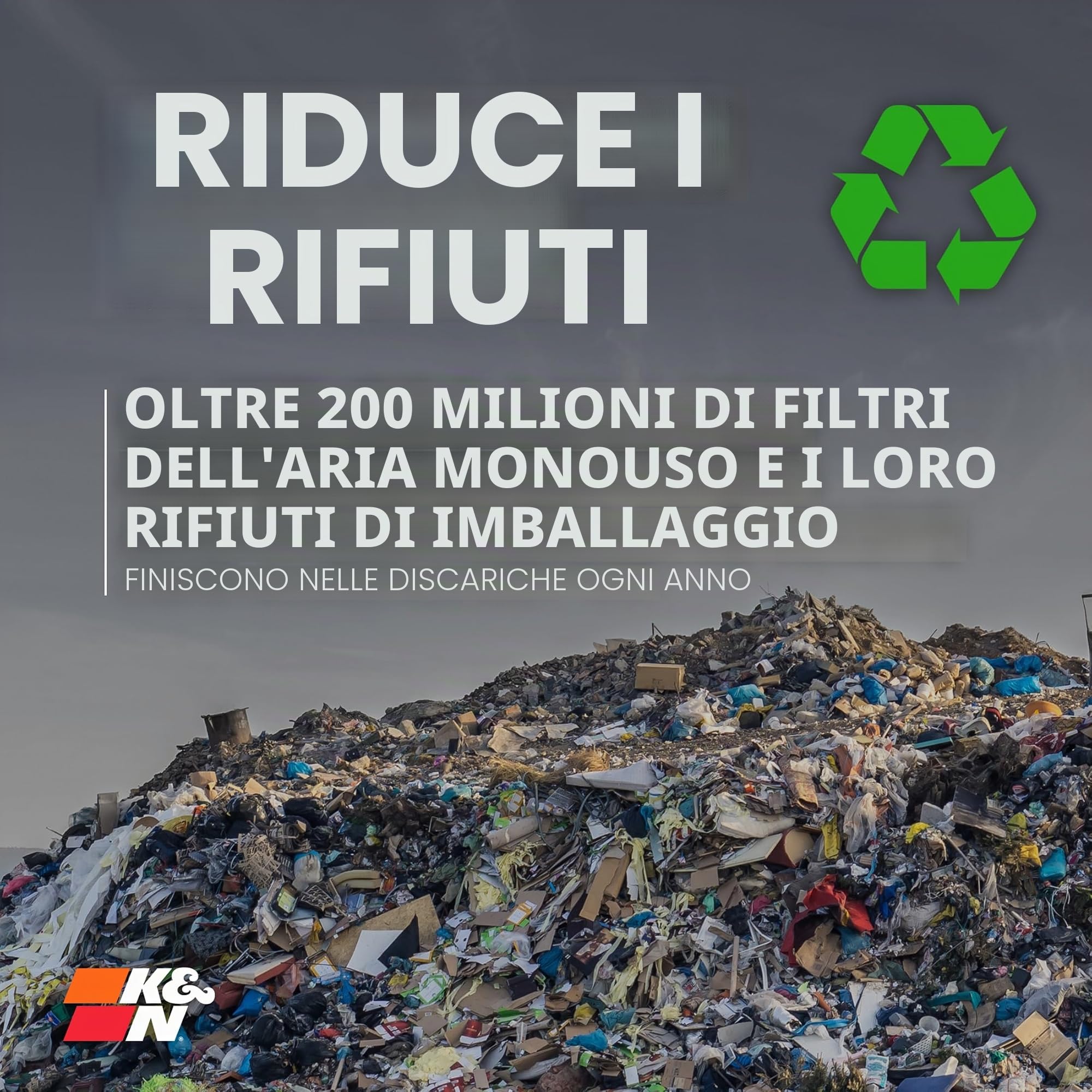 K&N 33-2448 Filtri Aria Sostitutivi Auto, Lavabile e Riutilizzabile