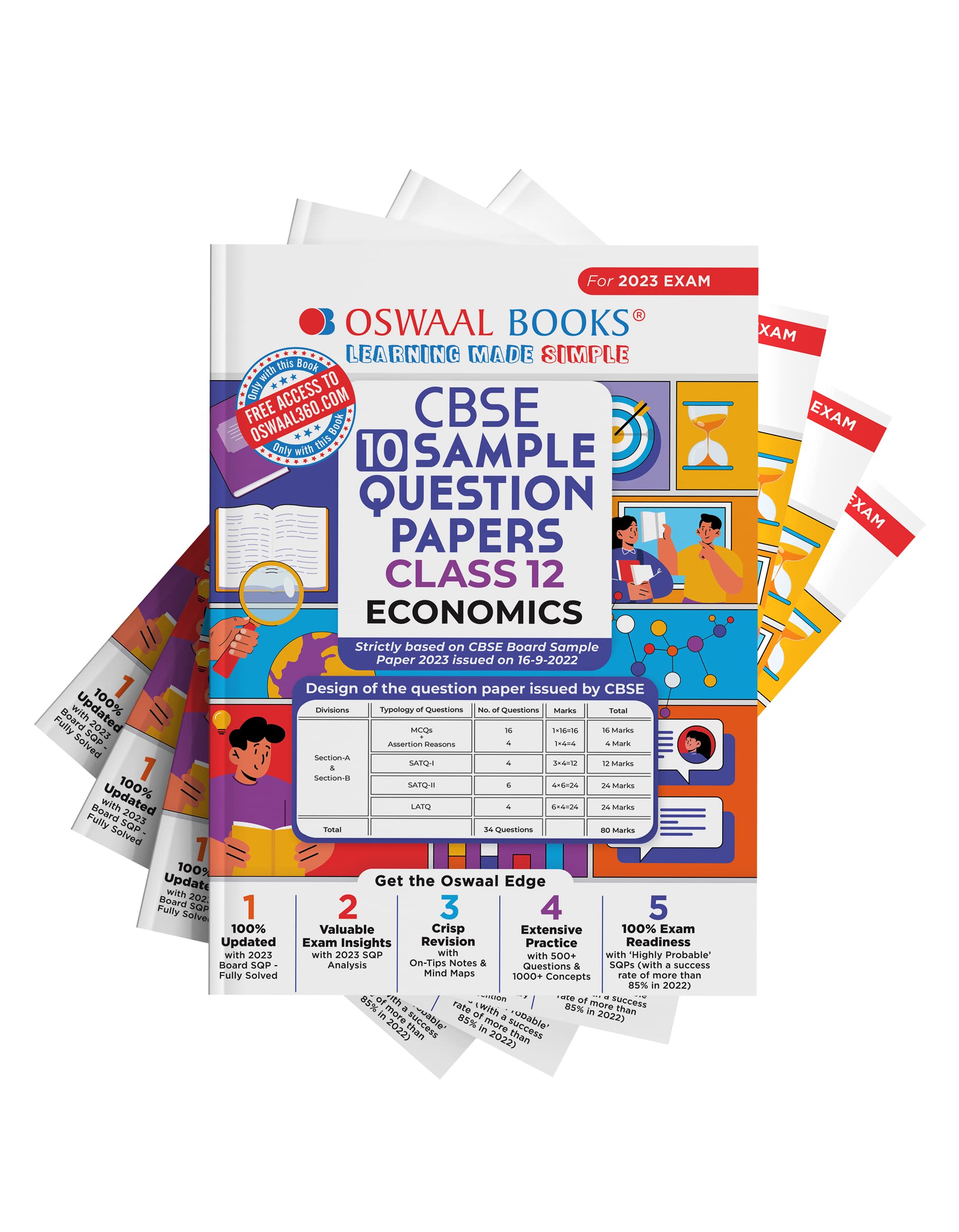 Oswaal CBSE Accountancy, English Core, Business Studies & Economics