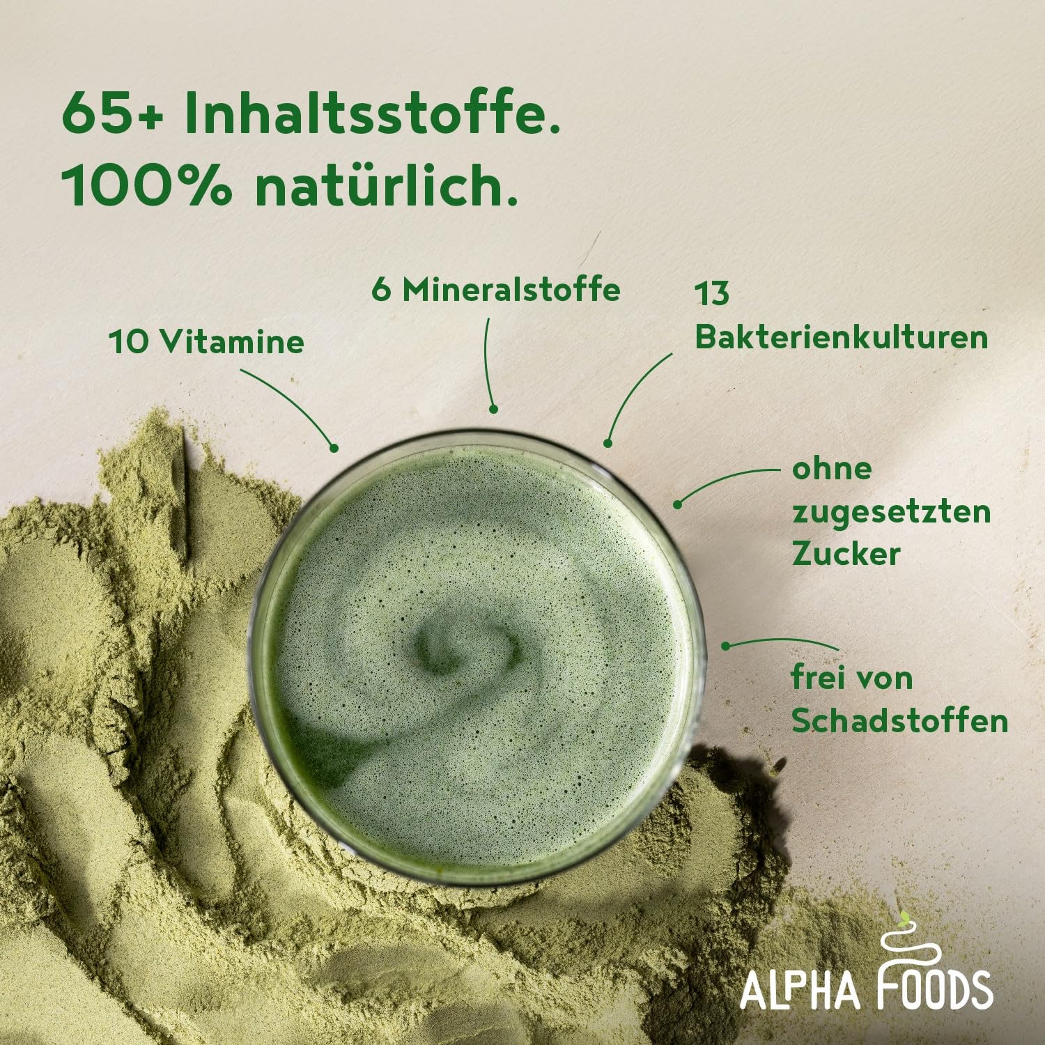 Grüne Mutter 2.0 - Das Original - Greens Shake - Akazienfaserpulver, Weizengras, Brennnessel, Mariendistel, Alfalfa, Chlorella und mehr - Smoothie Shake - 600g Pulver - Alpha Foods