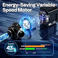 Vista 3 de VIVOHOME 4-in-1 Pond Filter System Kits, 1370 GPH Water Pump with Filter, Fountain and 13W Light Combo for Ponds up to 2113 Gallons