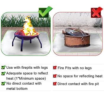 Fire Pit Mat-Silicone Stove Fire Mat,Retardant | Fireproof | Heat Resistant,Ember Mat And Grill Mat, Under The Stove, Protect Your Deck, Terrace, Lawn Or Campground From Embers,Washable (58"u00d758