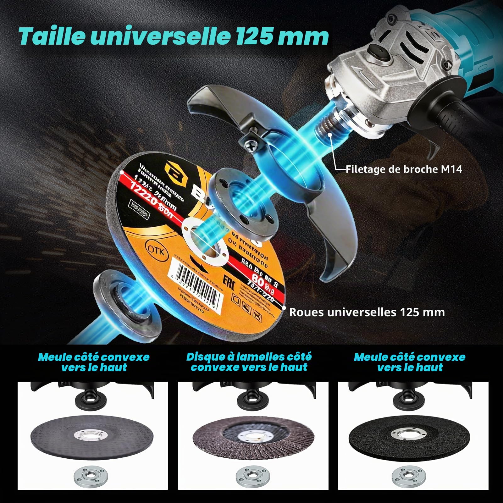 Yofuly Meuleuse d'angle sans fil Compatible avec Batterie Makita 18V, Tête Rotative à 180° | 3 Vitesses | 9000 tr/min 125 mm Disqueuse sans fil avec 6 Disques, 2 Batteries 4,0 Ah pour Meulage/Découpe